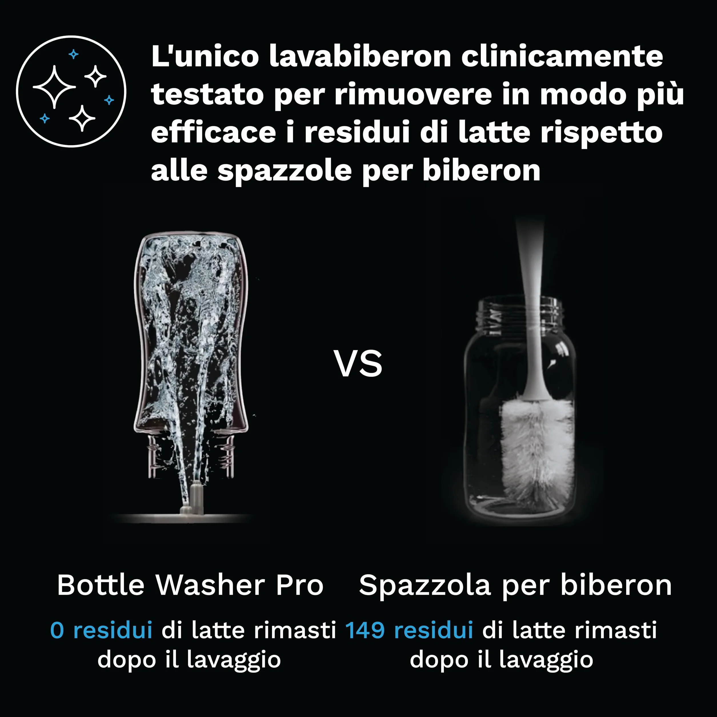 Baby Brezza Bottle Washer Pro: Lavabiberon ecologico, multifunzione, Sterilizzatore automatico con Lavaggio e Asciugatura per Biberon, Tettarelle e Accessori per Neonati - Pulizia senza spazzole