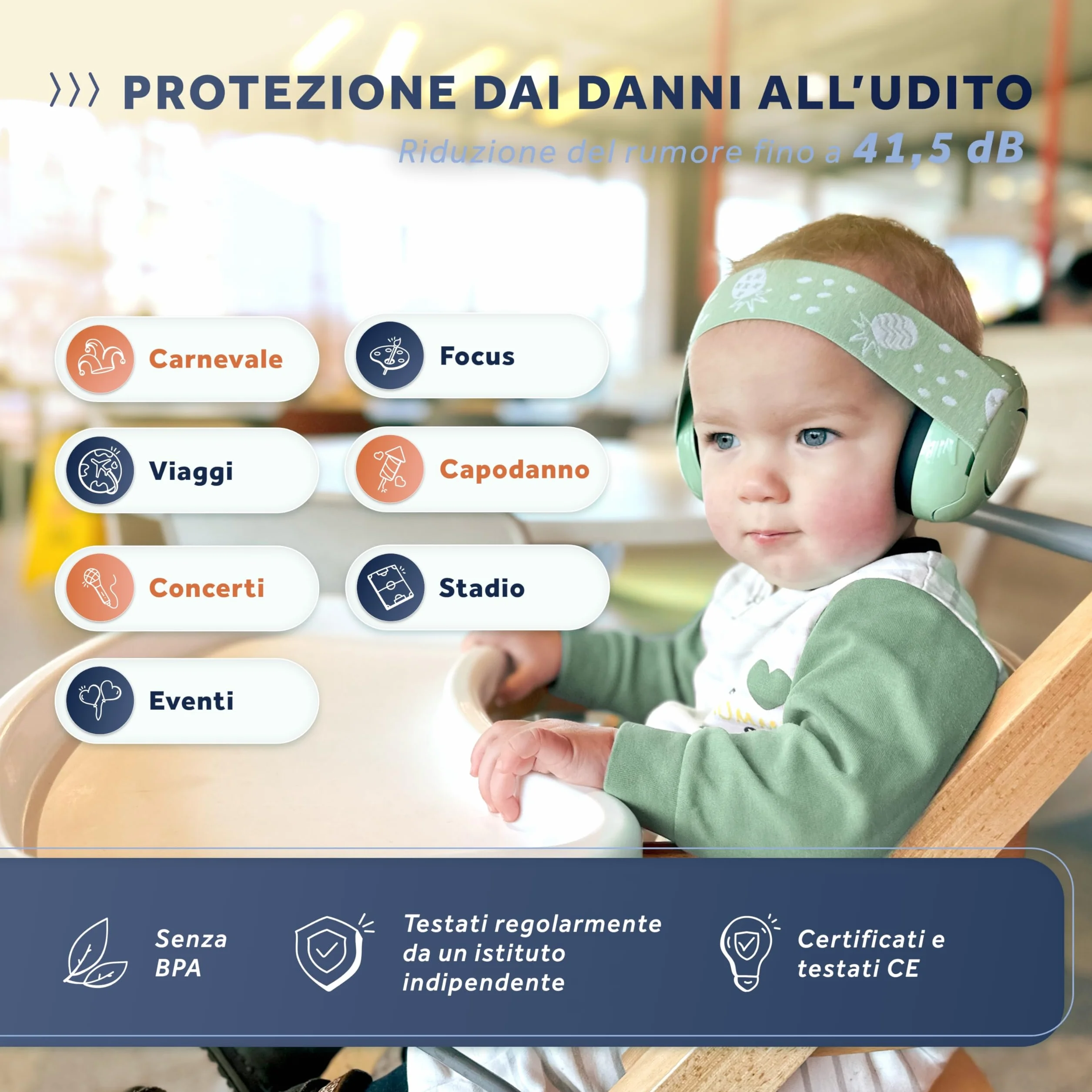 Schallwerk ® Mini+ Cuffie Antirumore Bambini - Protezione dell'udito per Bambini e Neonati - Cuffie Neonato Antirumore, Neonato, Bambino, Aereo, Rumore