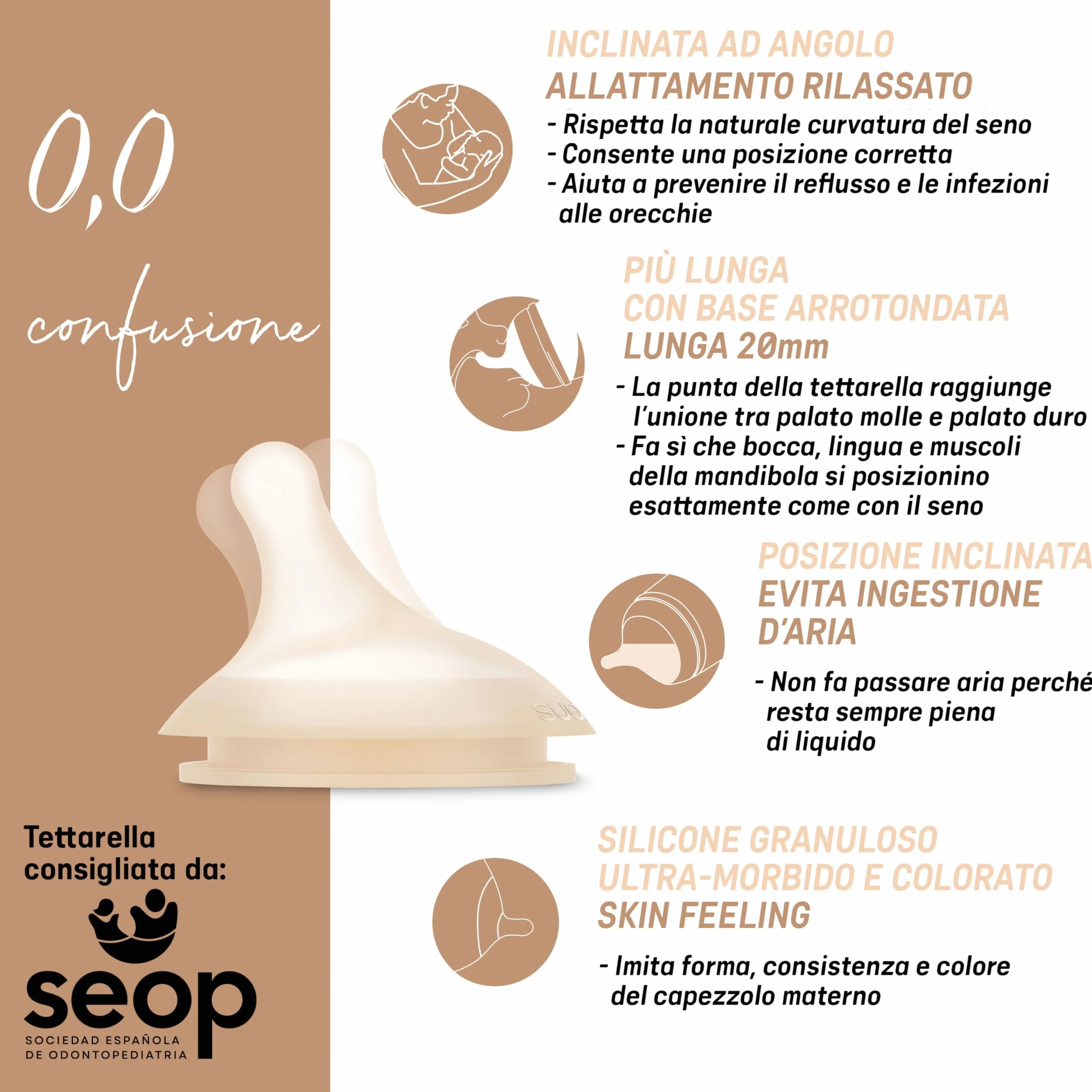 Suavinex, Confezione da 2 Tettarelle per Biberon Anti-Coliche Zero Zero, flusso Adattabile (A) Si adatta alla Forza di Suzione del Bambino, Tettarella Allattamento Misto, +0 Mesi