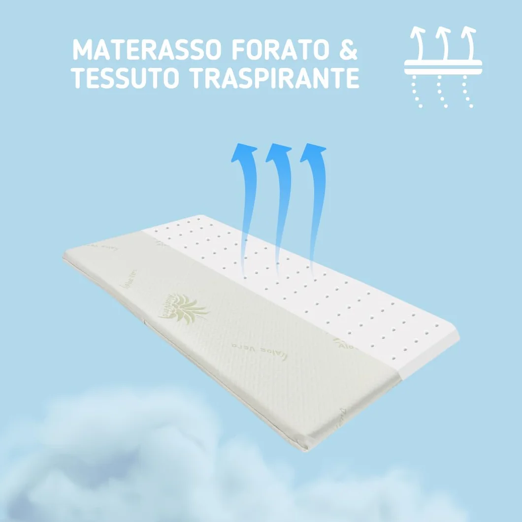 Kiby® Materasso per Lettino da Campeggio (Certificato OEKO-TEX® & CERTIPUR™) in Aloe Vera, Arrotolabile Alto 4 CM