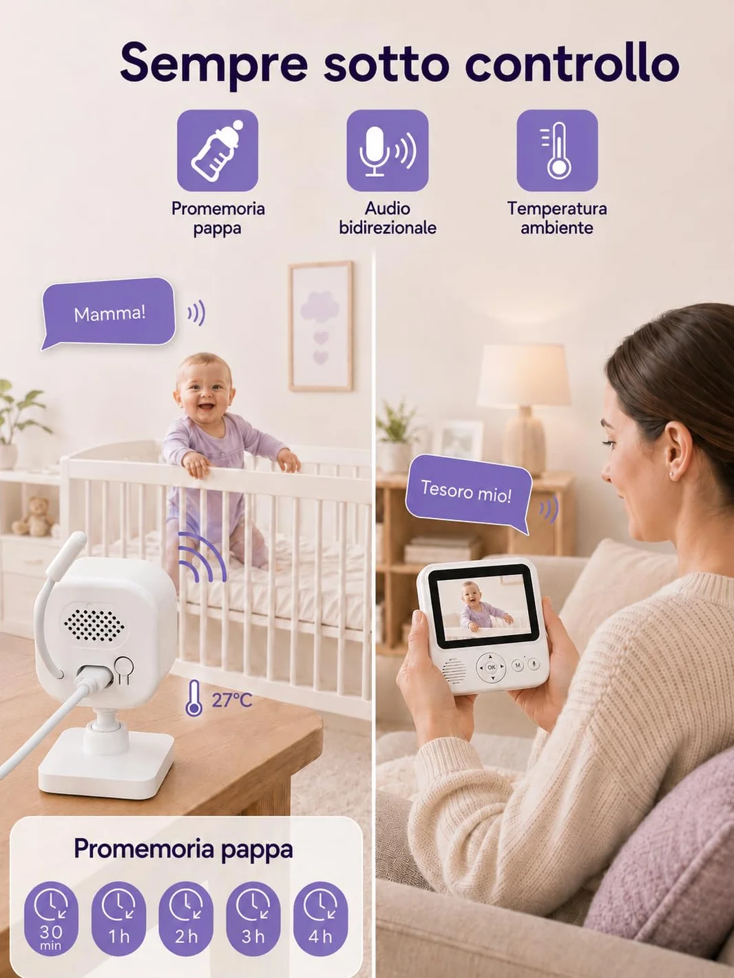 BURNNOVE Baby Monitor con Telecamera, 2000mAh Schermo IPS 2.8" 720P, Visione Notturna, Zoom, Audio Bidirezionale, Modalità VOX, Sensore Temperatura, Ninne Nanne, Connessione FHSS 2.4GHz