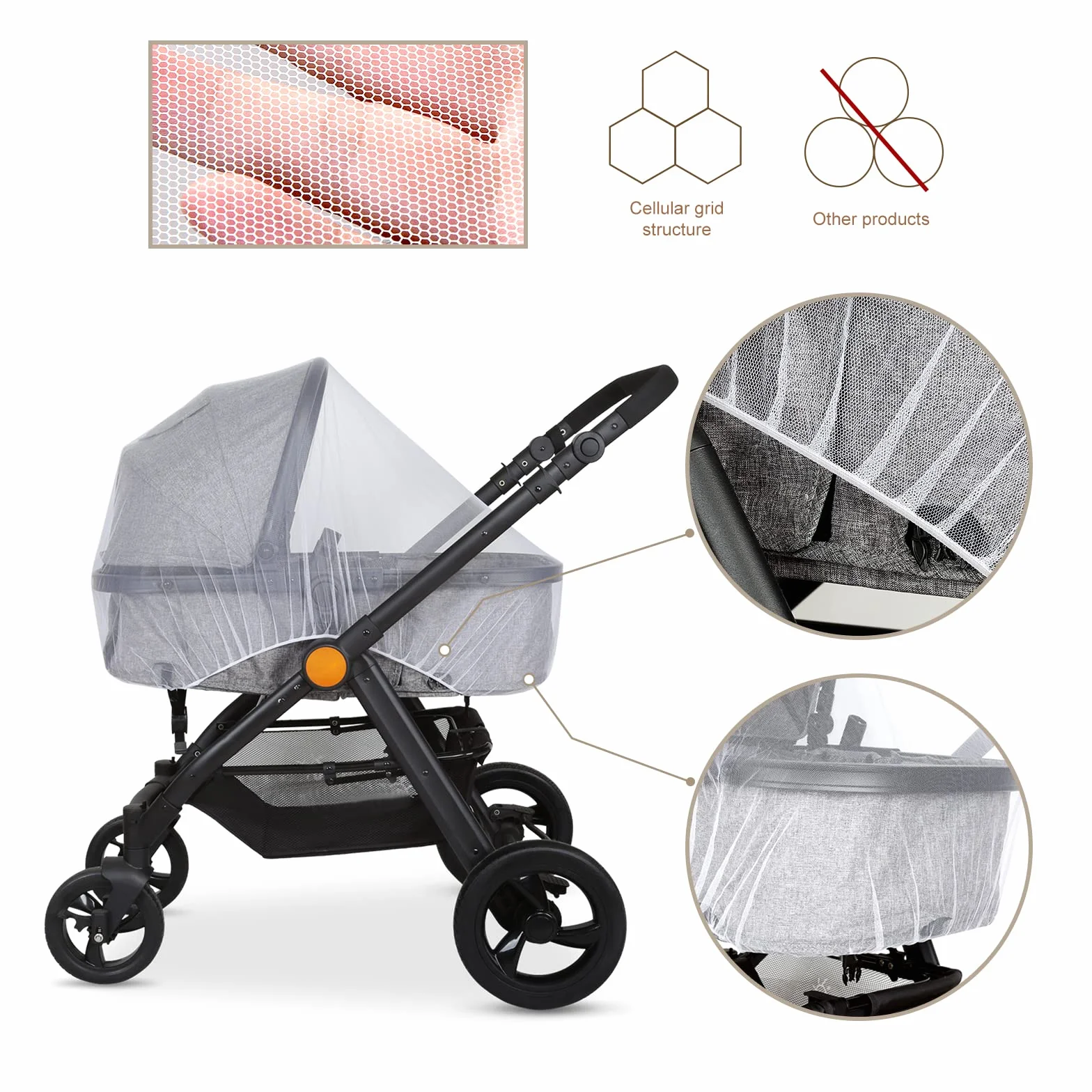 LEMESO Zanzariera Passeggino Universale per Carrozzina, Seggiolino Auto, Letto Ombrello, Protezione Insetti per Neonati, Bambini