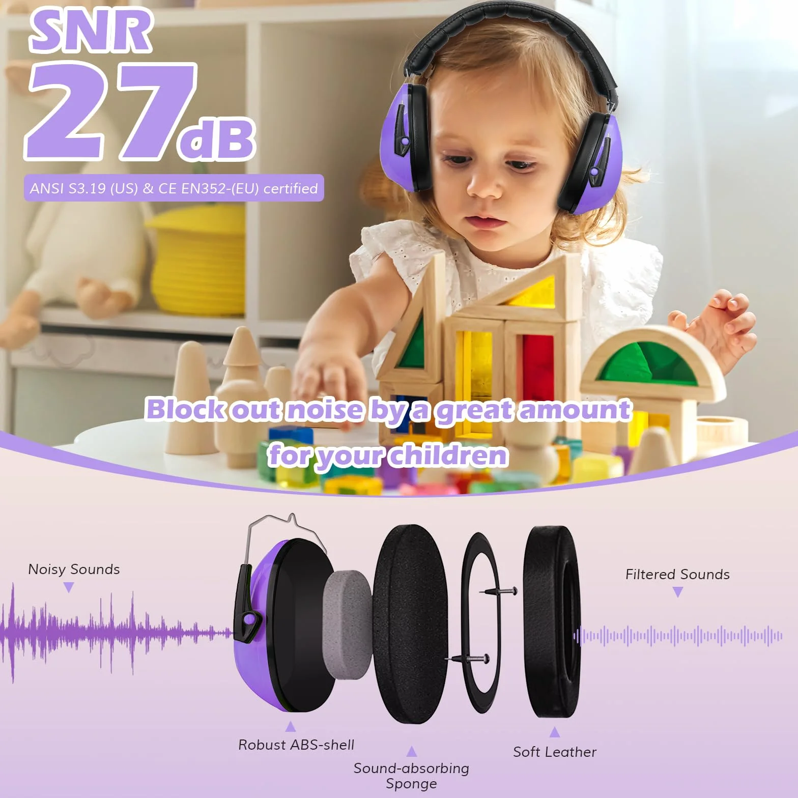 ProCase Cuffie Antirumore Bambini 1 Pezzi, NRR 21 dB Cuffie Comode Pieghevoli Regolabili per Proteggi I Tuoi Bambini dai Rumori Forti Fuoco D'artificio Concerto Aereo Dormire -Viola