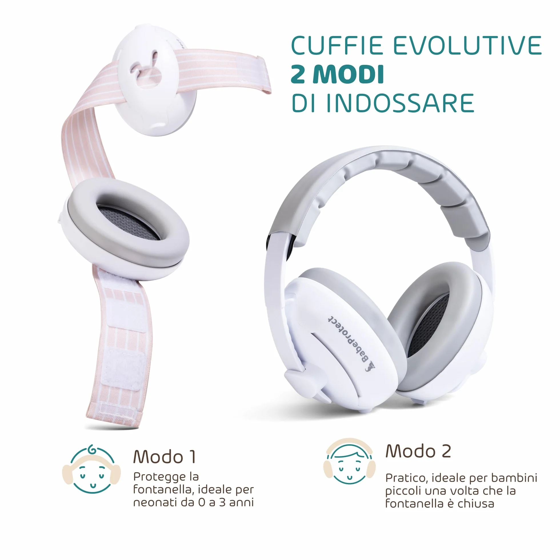 2 in 1 Cuffie neonato antirumore - Protezione Uditiva Efficace Fino a 4 Anni, Certificata CE - Comfort Superiore Ideale per il Sonno, Viaggi - Aereo, Feste