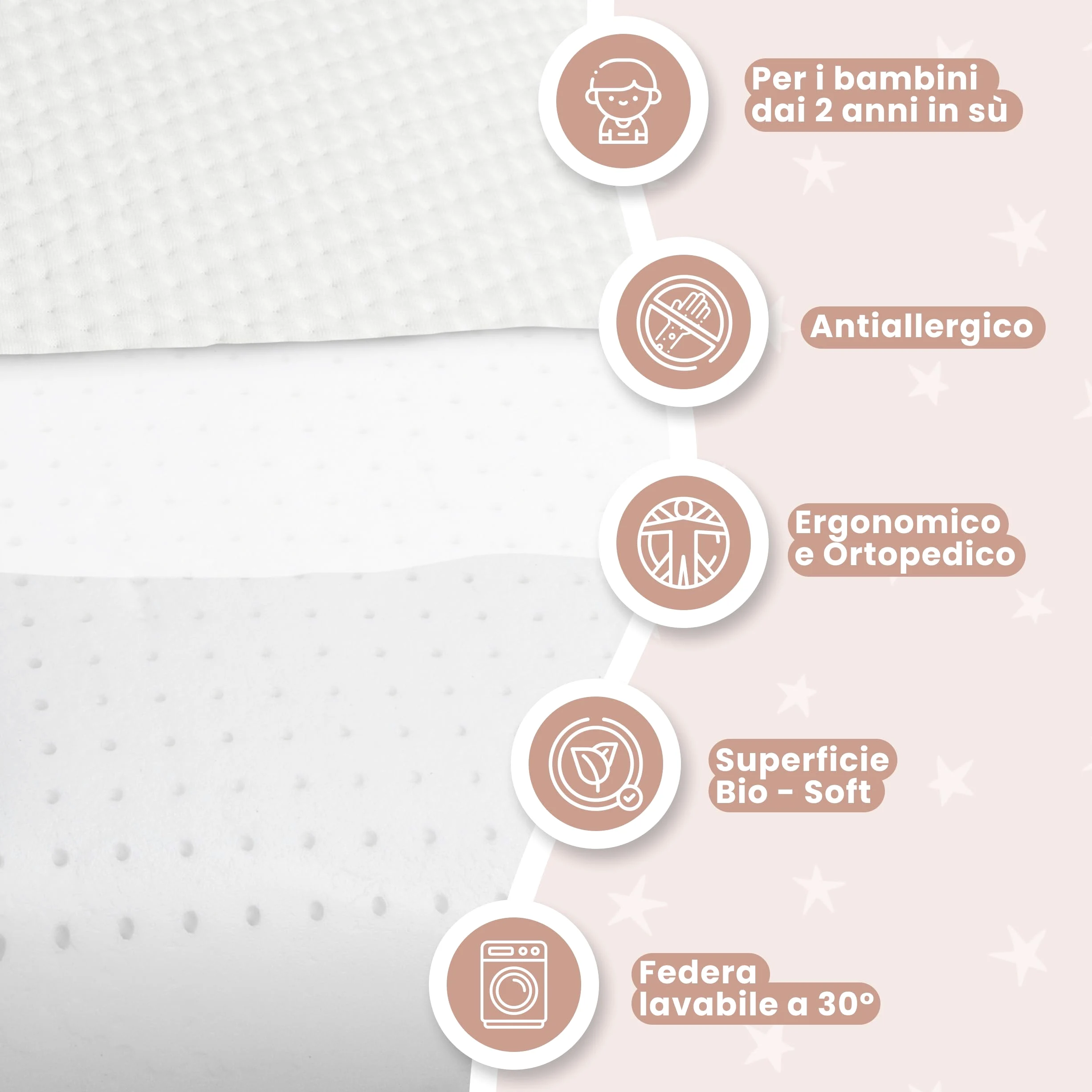 MIMUSELINA Cuscino Memory Foam Bambini 50x30x5 cm | Cuscino Antisoffoco in Schiuma Viscoelastica Traspirabile | Cuscini letto e Culla Ipoallergenici | Federa Tencel Sfoderabile e Lavabile
