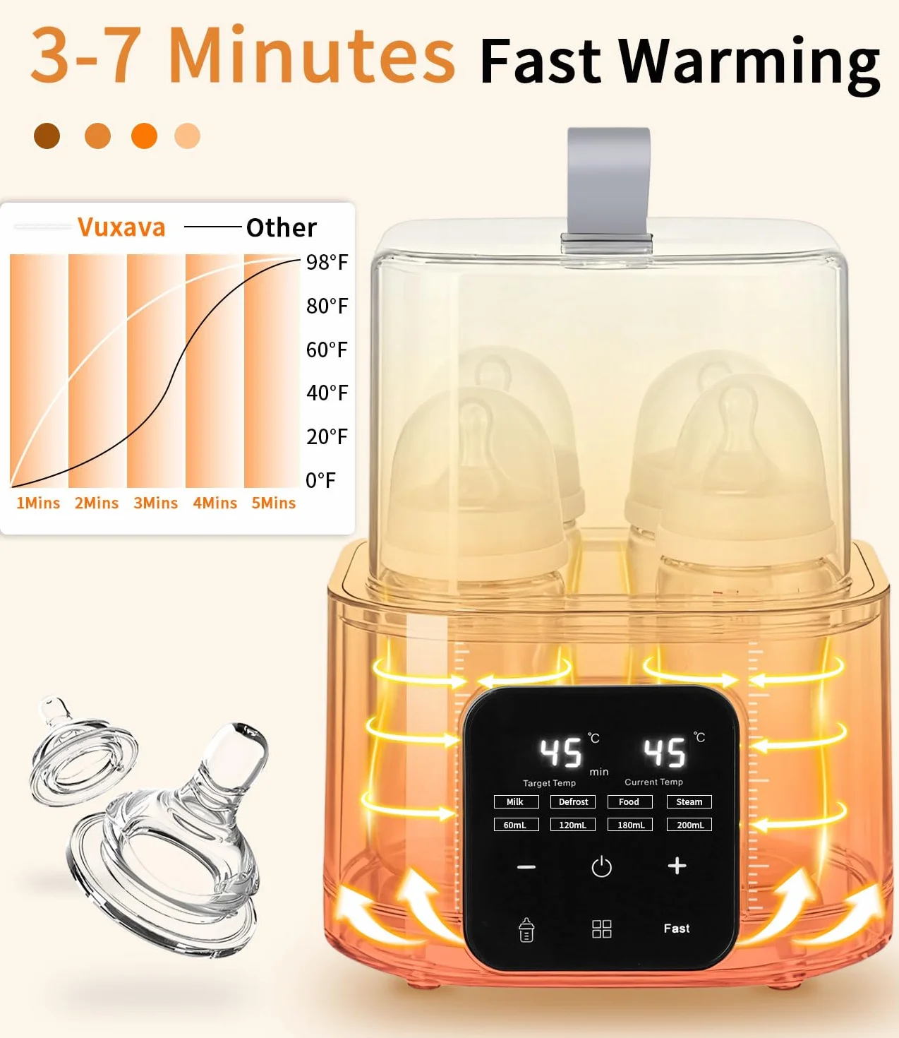 6 in 1 Scaldabiberon Scaldabaschette per Bambini,Sterilizzatore per Biberon, conservazione del calore per 48 ore, touch screen a LED, telecomando, può riscaldare 4 bottiglie contemporaneamente