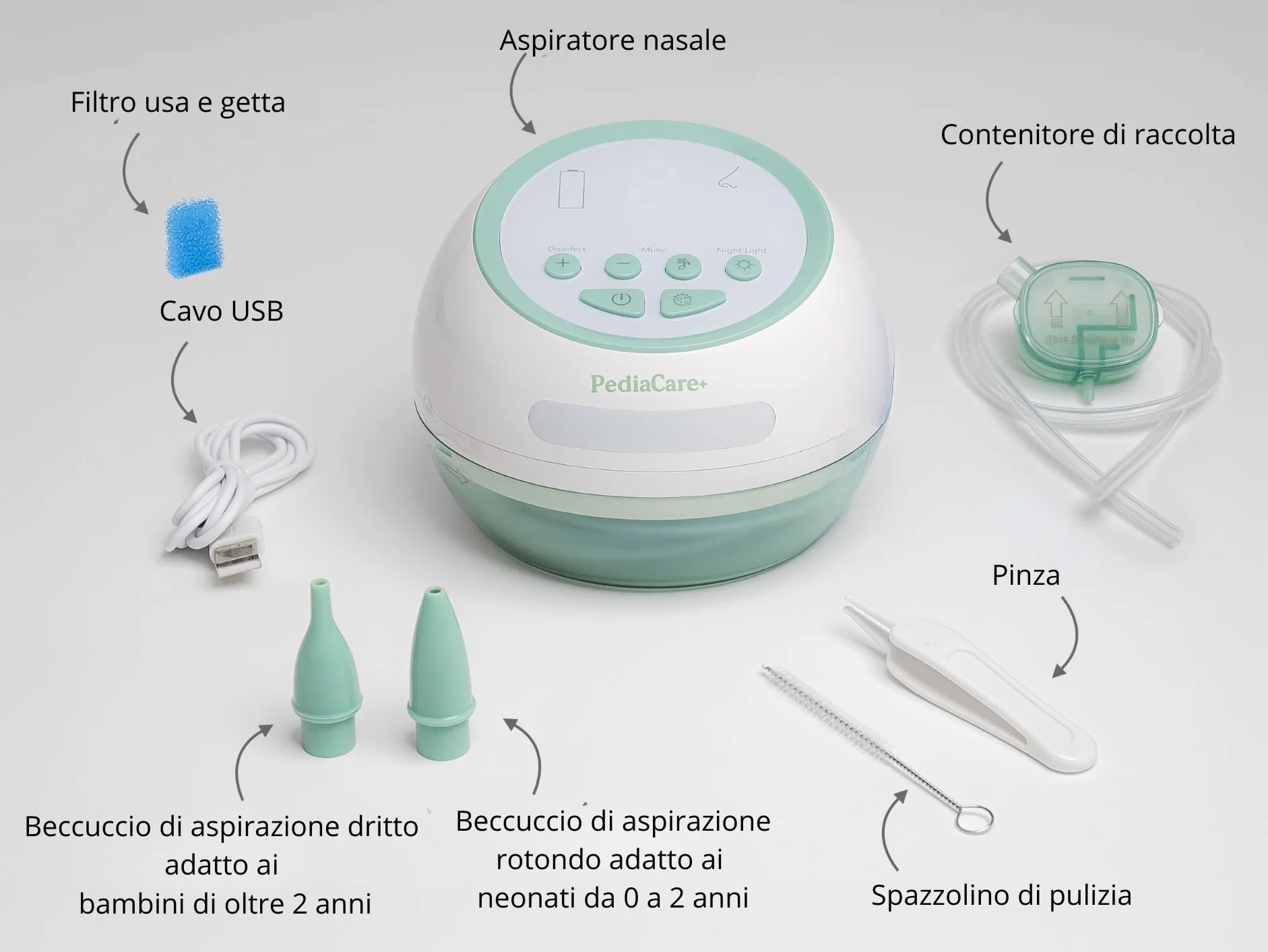 Pediacare+ Aspiratore Nasale Elettrico Neonato | 6 Livelli di Aspirazione, Display LCD, Musica Rilassante, LED Notturno, Ricaricabile, Igienico, Accessorio Utile per Neonati