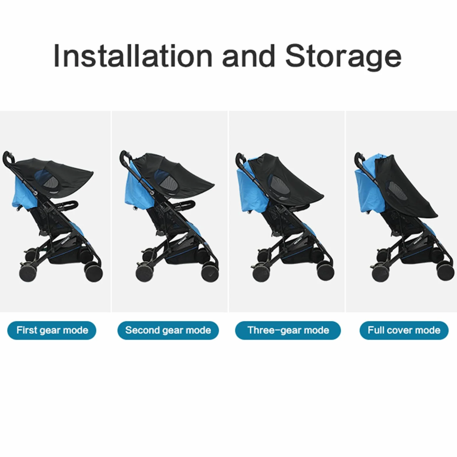 PandaEar Parasol per Passeggino e Seggiolino Auto, Copertura Universale Impermeabile per Passeggini, Tettuccio Antivento per Bambini, Protezione Solare UPF 40+