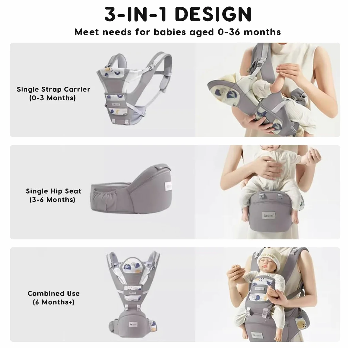 SONARIN 3 in 1 Traspirante Marsupio Neonati con Sedile,Portantina Multifunzionale Ergonomico Porta Bambino Fascia Porta Bebè Multi-Posizioni per Neonati Bambini 0-36 Mesi(Grigio)