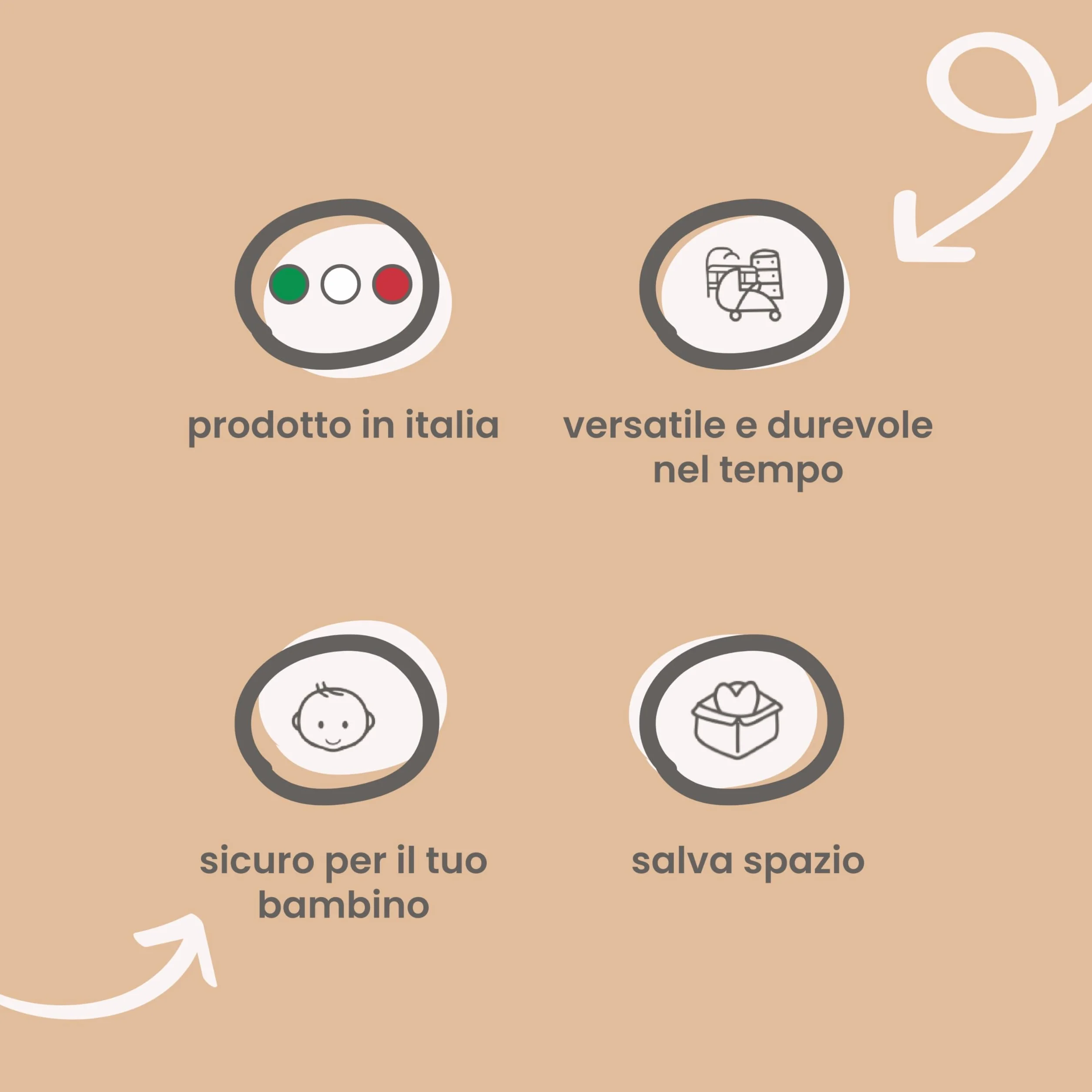 PALLA PALLINA Copri Fasciatoio Neonato Universale Con Elastico Per Una Perfetta Aderenza Al Materassino Fasciatoio Coprifasciatoio Spugna Ultra Assorbente Atossica PRODOTTO IN ITALIA