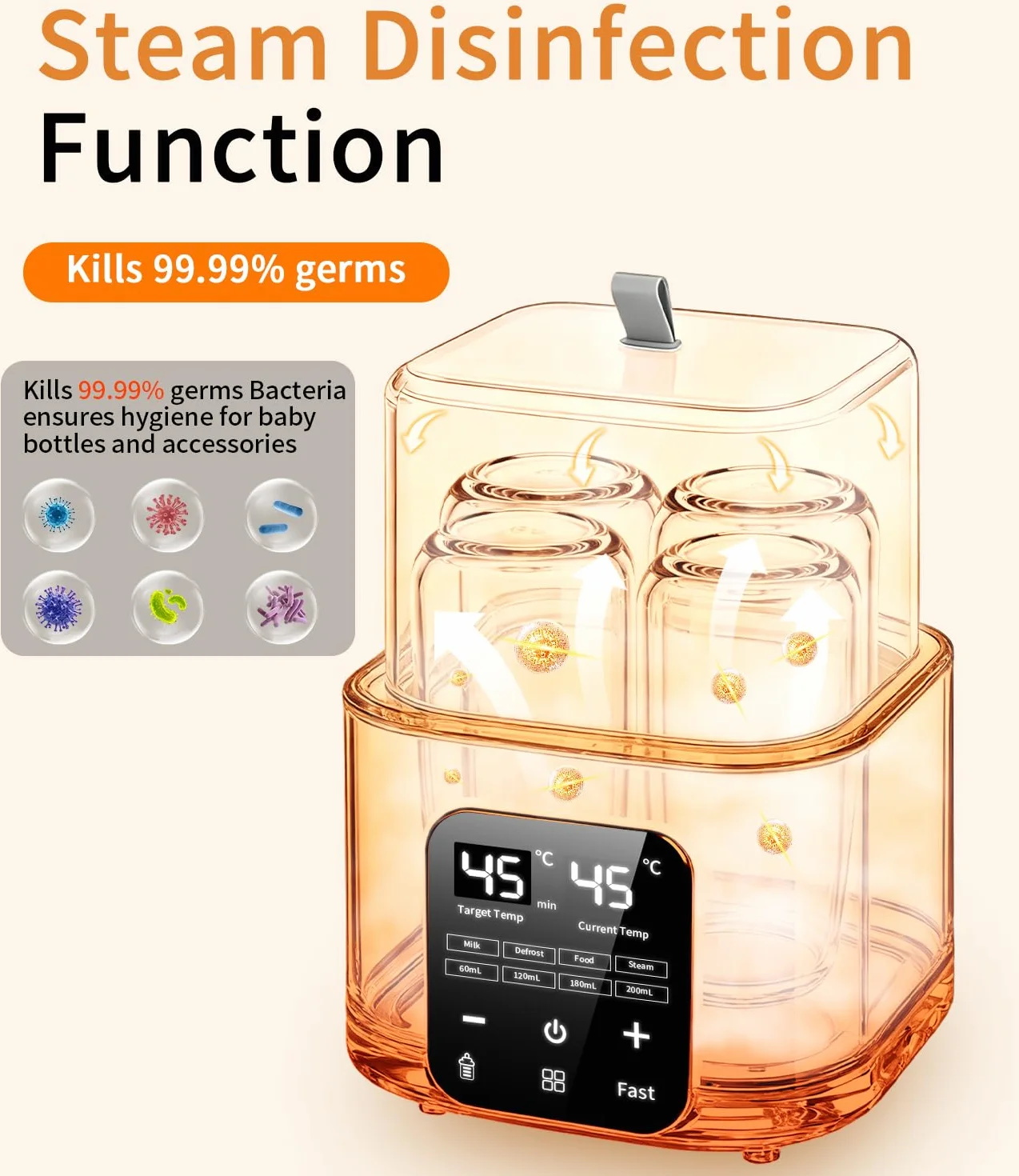 6 in 1 Scaldabiberon Scaldabaschette per Bambini,Sterilizzatore per Biberon, conservazione del calore per 48 ore, touch screen a LED, telecomando, può riscaldare 4 bottiglie contemporaneamente