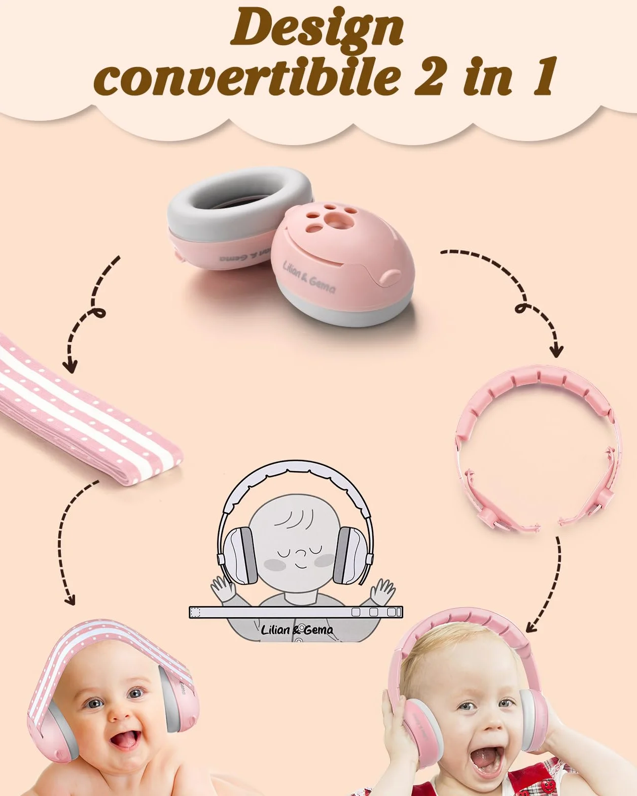 Lilian&Gema 2 in 1 Cuffie Neonato Antirumore -25dB,Protettori acustici per neonati, archetto regolabile, antiscivolo e antistress, protezione acustica ideale per neonati fino a 48 mesi