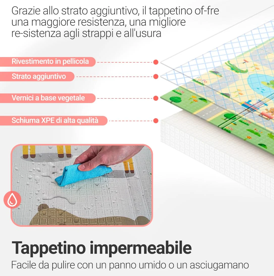 MIKMEL Tappetino da gioco per bambini (Strade/Animali, Grande)