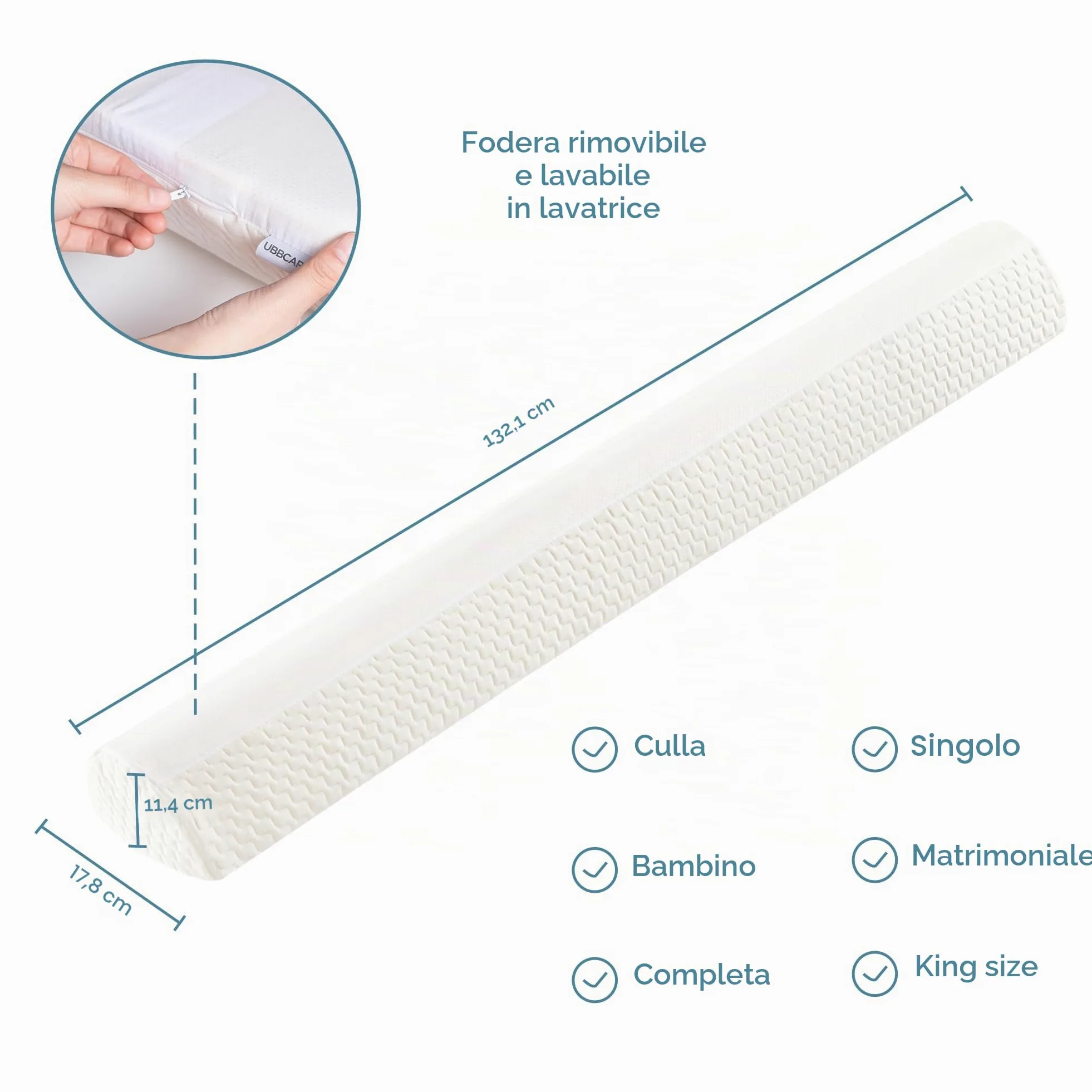 HBselect 2 pezzi Barriere Letto Bambini Antiscivolo Memory Foam Morbido | Paracolpi Lettino Protezione Bambini Sponda Letto per Neonati Cuscino di Sicurezza con Federa Rimovibile Paraurti Culla