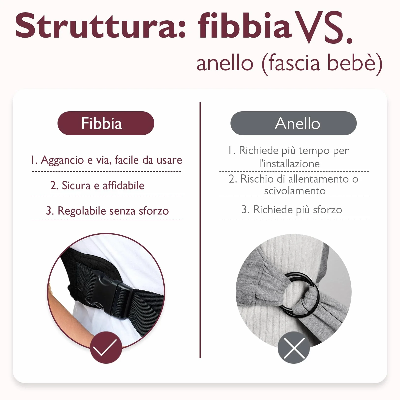 Momcozy Fascia Neonato Con Fibbia, Wrap/Marsupio Regolabile In Rete Traspirante Air-Mesh, Facile Da Indossare, 3,6–15 Kg, Vita 76–119 Cm，Nero pece