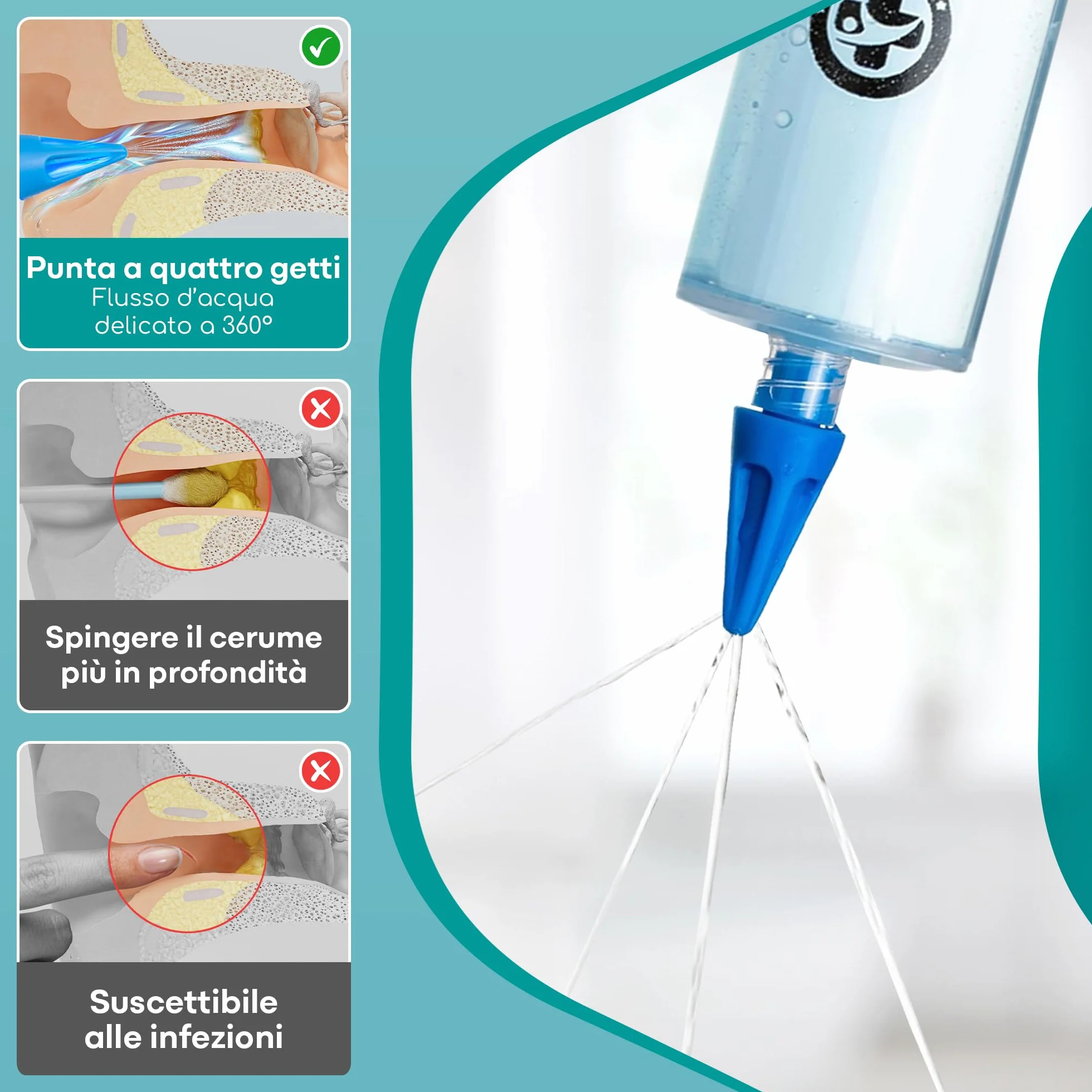 Kit Pulisci Orecchie – Pulizia Orecchie e Rimozione Cerume by Medi Grade – Kit per Pulire Orecchie con Siringa Orecchie da 60 ml con 3 Punte Quad-Stream