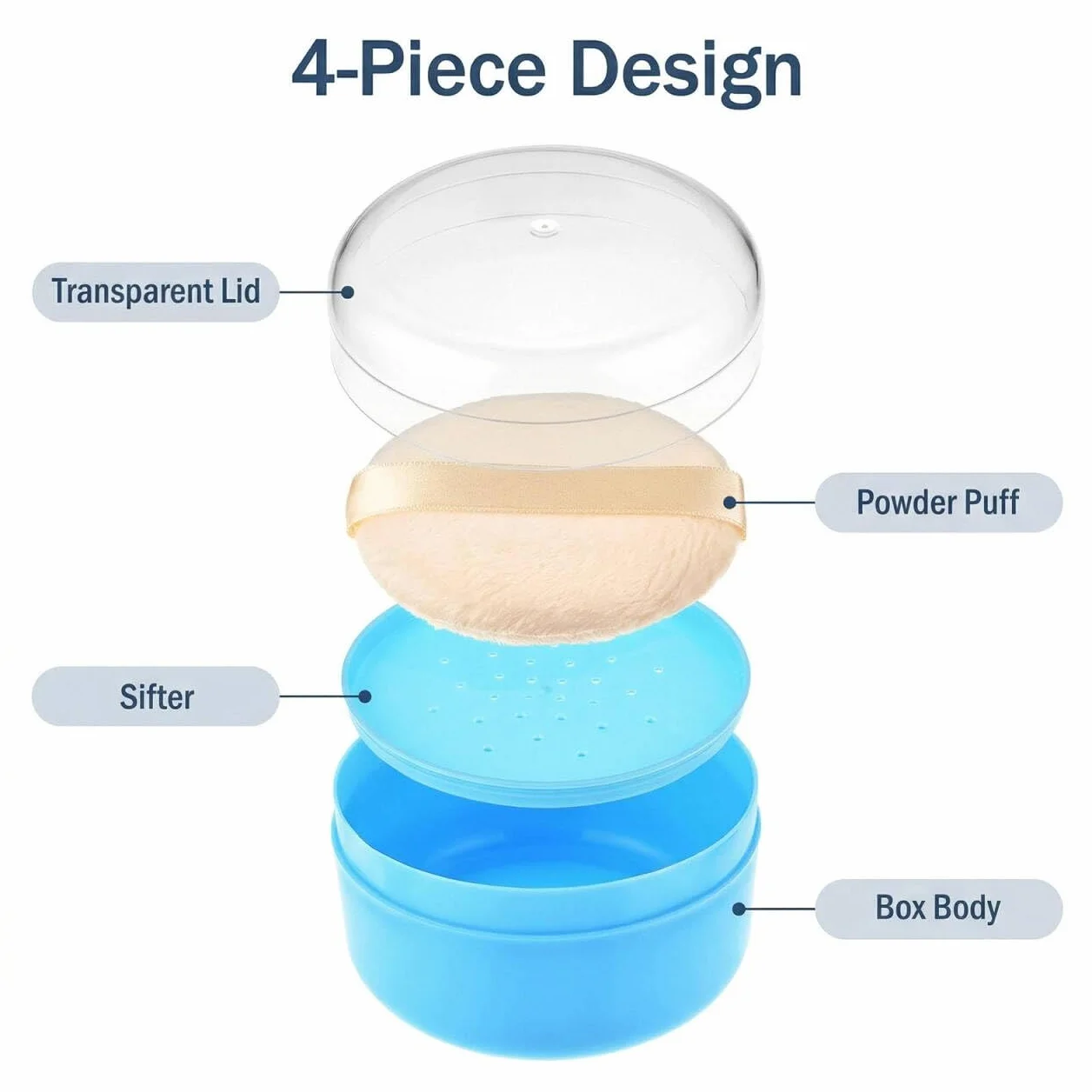 Contenitore in polvere di talco, con setaccio e soffi di polvere, colore blu, per uso domestico e da viaggio
