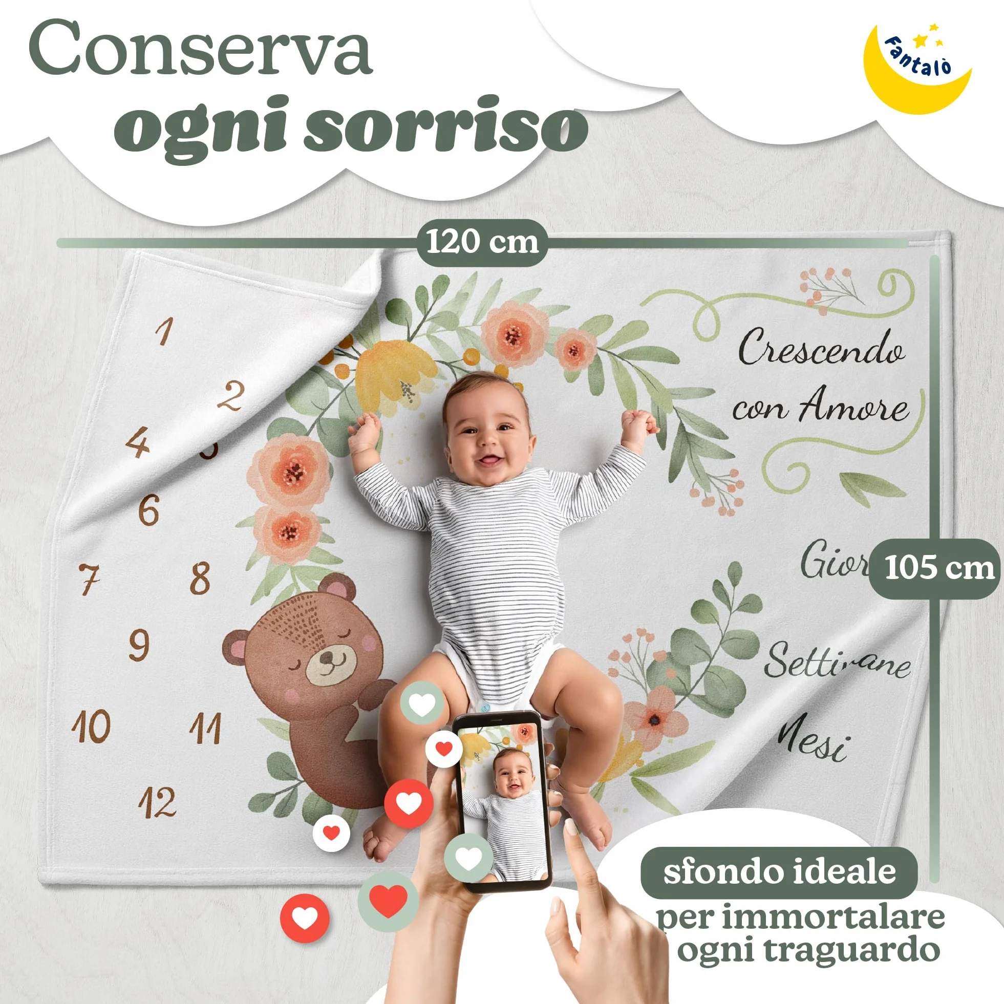 Coperta Mesi Neonato per Foto in Italiano Unisex - Tappeto Complimese Neonata Crearicordi - Idea Regalo Nascita Bimbo Indispensabile per Neogenitori (Orsacchiotto)
