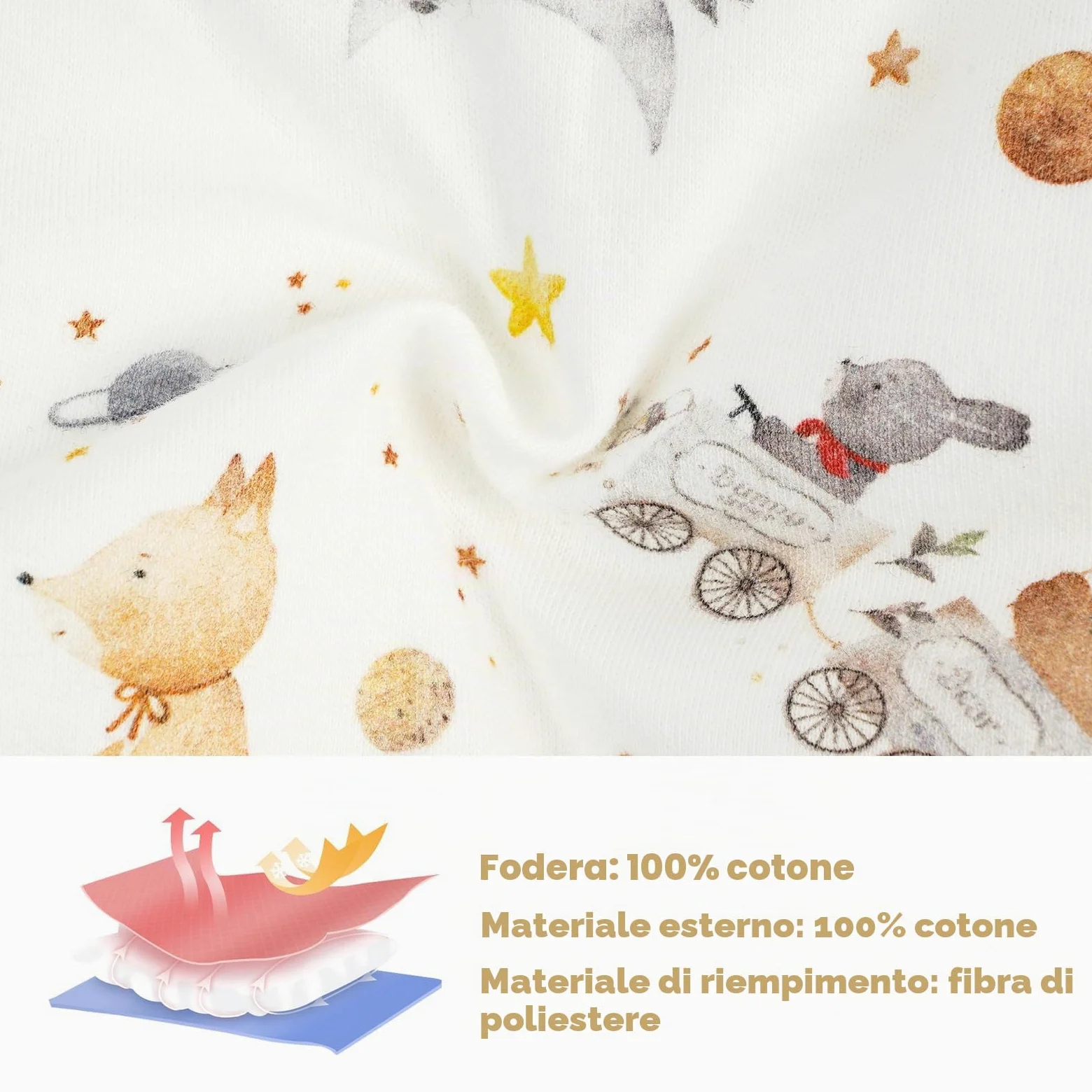 WYTbaby Sacco Nanna con Piedini 3.5 Tog per Bambini, Sacco Nanna Inverno Addensato con Maniche Rimovibili in Cotone, Sacco a Pelo per Neonati e Bambini Piccoli, Ragazzi e Ragazze