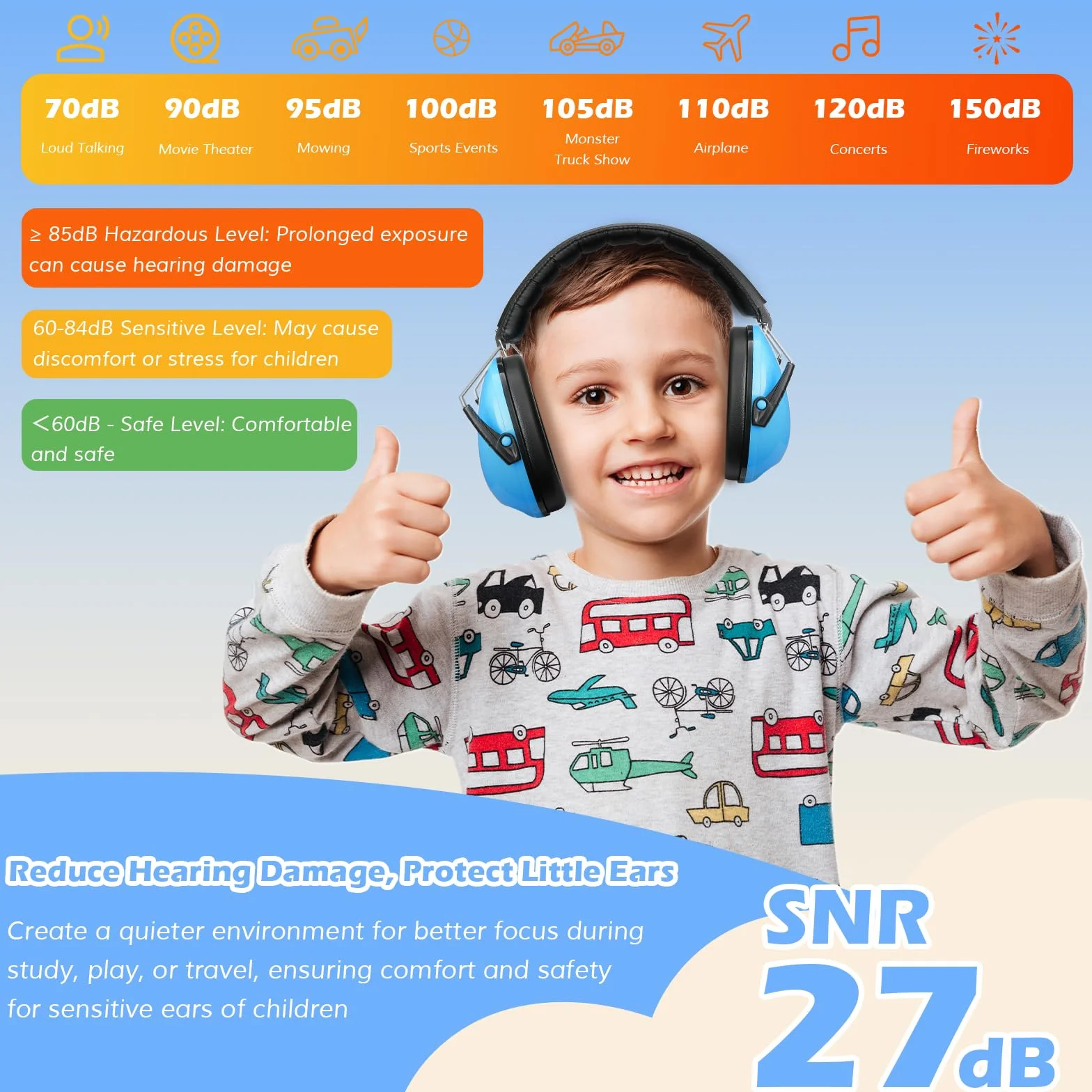 ProCase Cuffie Antirumore Bambini, NRR 21 dB Cuffie Comode Pieghevoli Regolabili per Proteggi I Tuoi Bambini dai Rumori Forti Fuoco D'artificio Concerto Aereo Dormire Studiare Teatro Studio