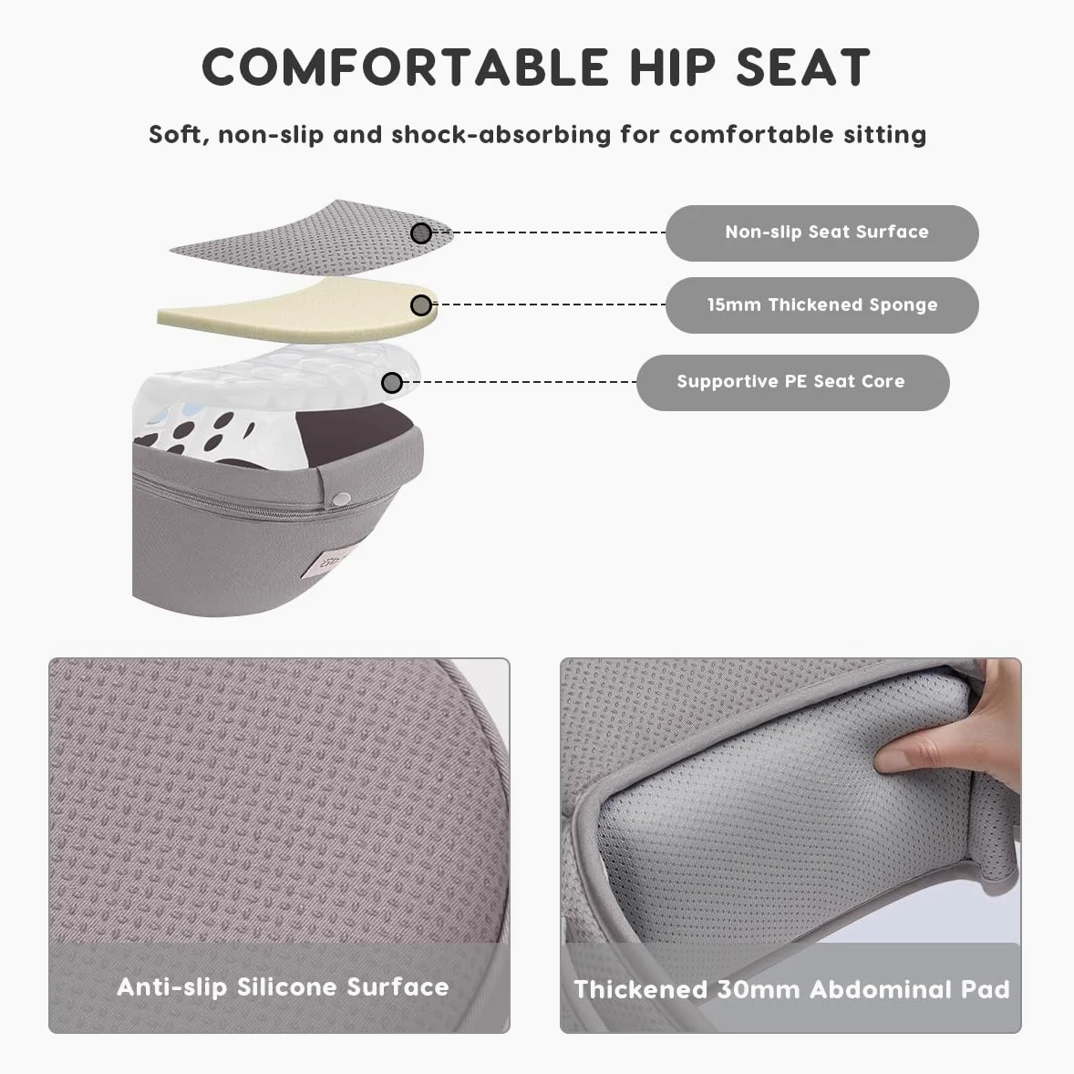 SONARIN 3 in 1 Traspirante Marsupio Neonati con Sedile,Portantina Multifunzionale Ergonomico Porta Bambino Fascia Porta Bebè Multi-Posizioni per Neonati Bambini 0-36 Mesi(Grigio)