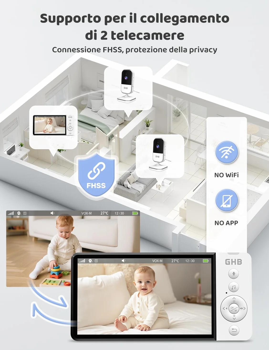 GHB Baby Monitor Video e Audio 5" 720P HD 5000mAh IPS Schermo, Telecamera Bambini con Monitor VOX Visione Notturna Rilevamento della Temperatura