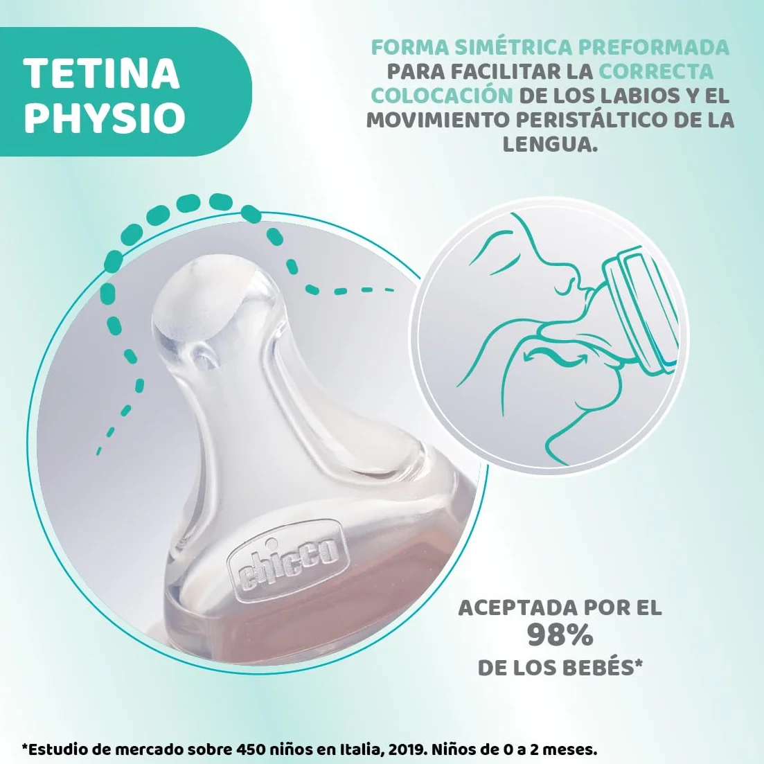 Chicco Perfect 5 Flacone Anti-Colic Flacone da 300 ml a flusso rapido, per neonati 4 m +, tettarella in silicone, borraccia da 300 ml con sistema Intui-Flow