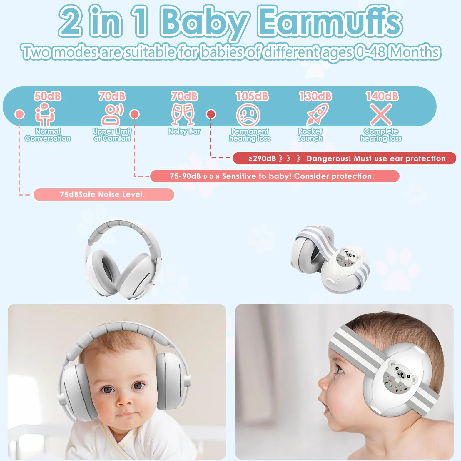 Cuffie Neonato Antirumore, 2 in 1 Protettori Acustici per Neonati, Cuffie per Neonati Antirumore Cuffie Antirumore Neonato Ideale, Protezione Acustica Ideale per Neonati Fino