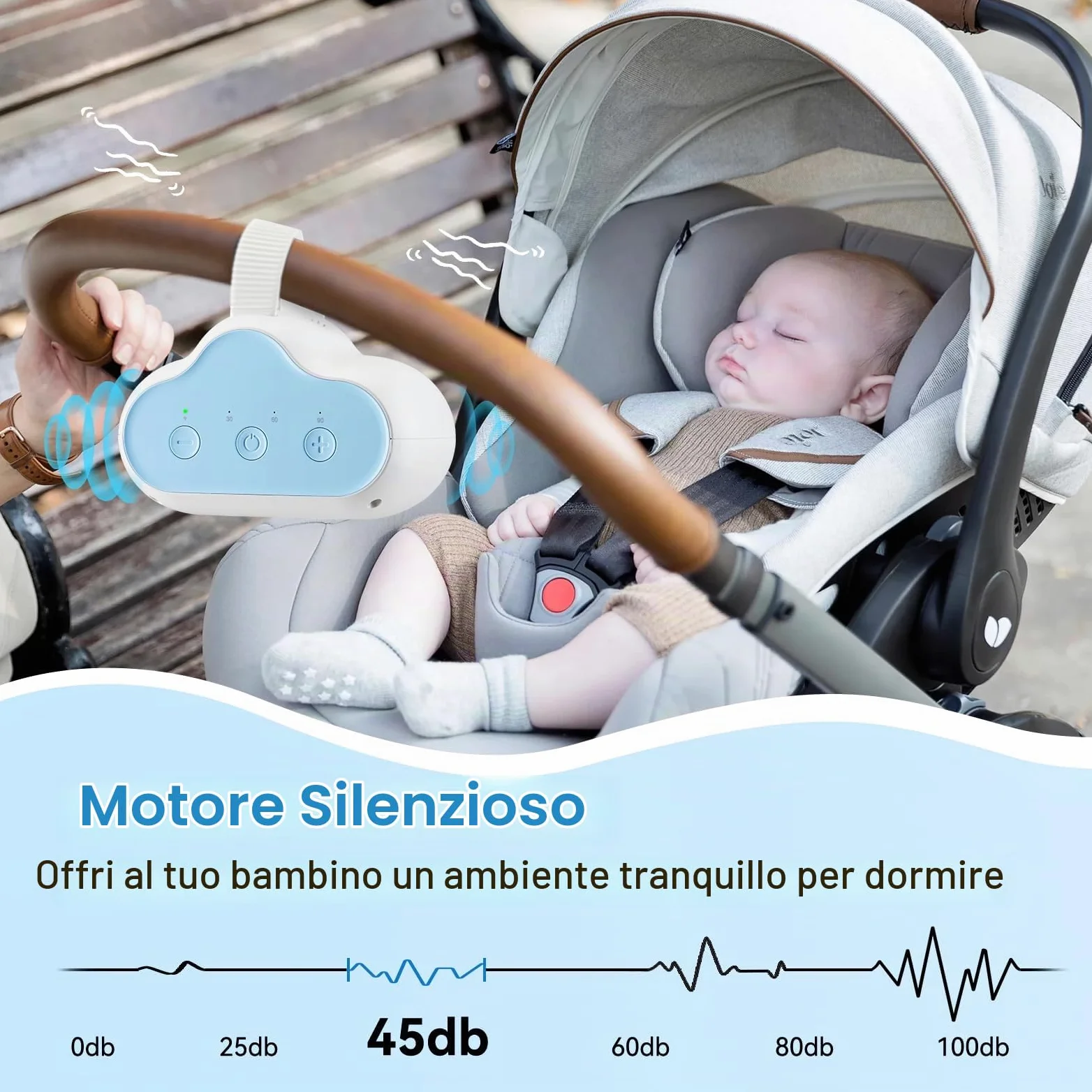 Baby Rocker, Dondola Passeggino Ricaricabile 3 Livelli di Oscillazione, Timer 30/60/90 Minuti, Dondolo Neonato a Mani Libere Compatibile con la Maggior Parte dei Passeggini con Barra Anteriore