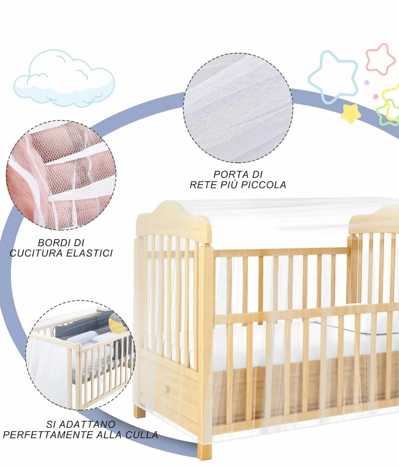 Zanzariera Universale per Culle, Lettini e Carrozzine – Rete Anti Zanzare e Insetti 100% Poliestere Traspirante – Bordo Elastico Facile da Applicare – Colore Bianco, Lavabile a Mano 233207