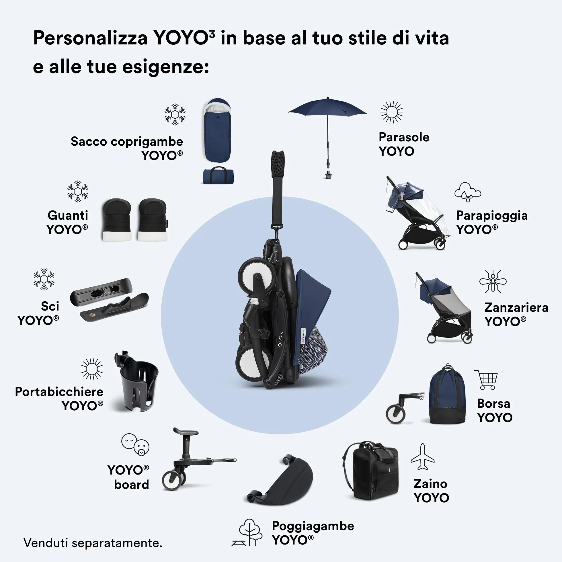 Parasole Stokke YOYO, Navy Blue - Protezione UPF 50+, opacità migliorata - Da utilizzare sul passeggino YOYO con 0+ Newborn Pack, Newborn Shell o 6+ Color Pack