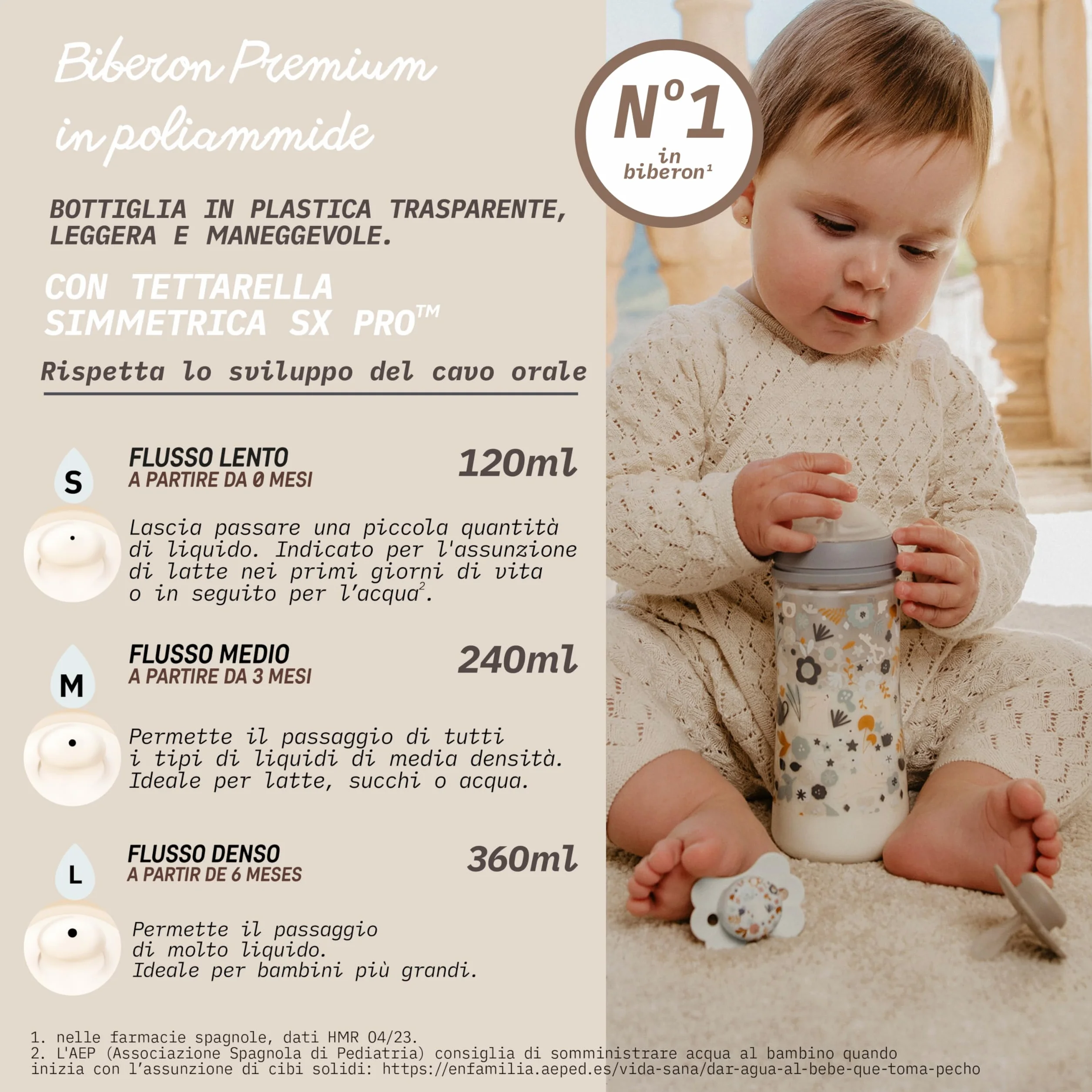 WONDER BIB 150ML AZZ
