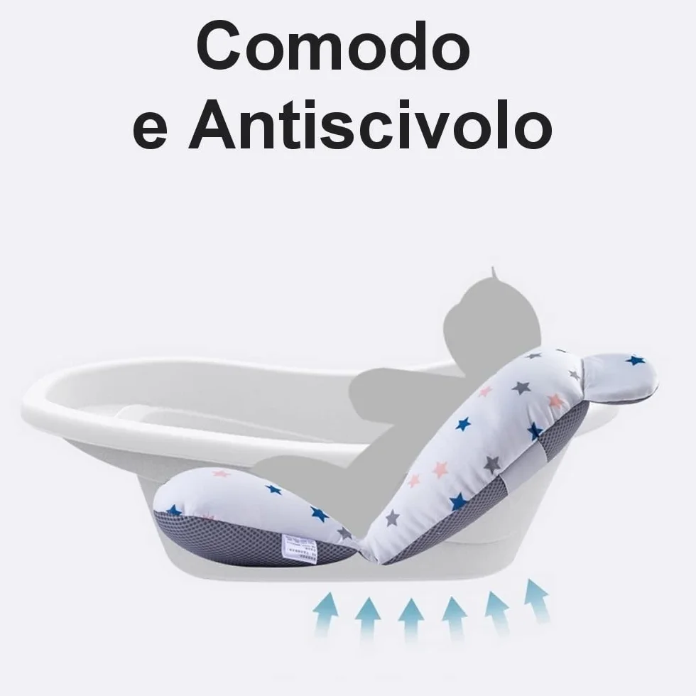 Cuscino Bagnetto Neonato + Tazza da Bagno, Riduttore Vasca da Bagno Neonato, Supporto vaschetta Universale, Materassino Bagnetto Antiscivolo, Confortevole e Morbido