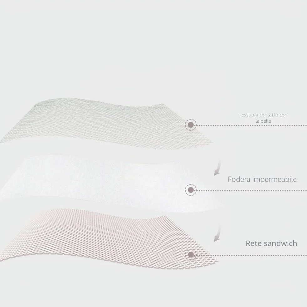 aniceday Cuscino per vasca da bagno per neonato, con supporto per sedile da bagno, galleggiante, per neonati e neonati, 0-6 mesi (panda, colore: bianco)