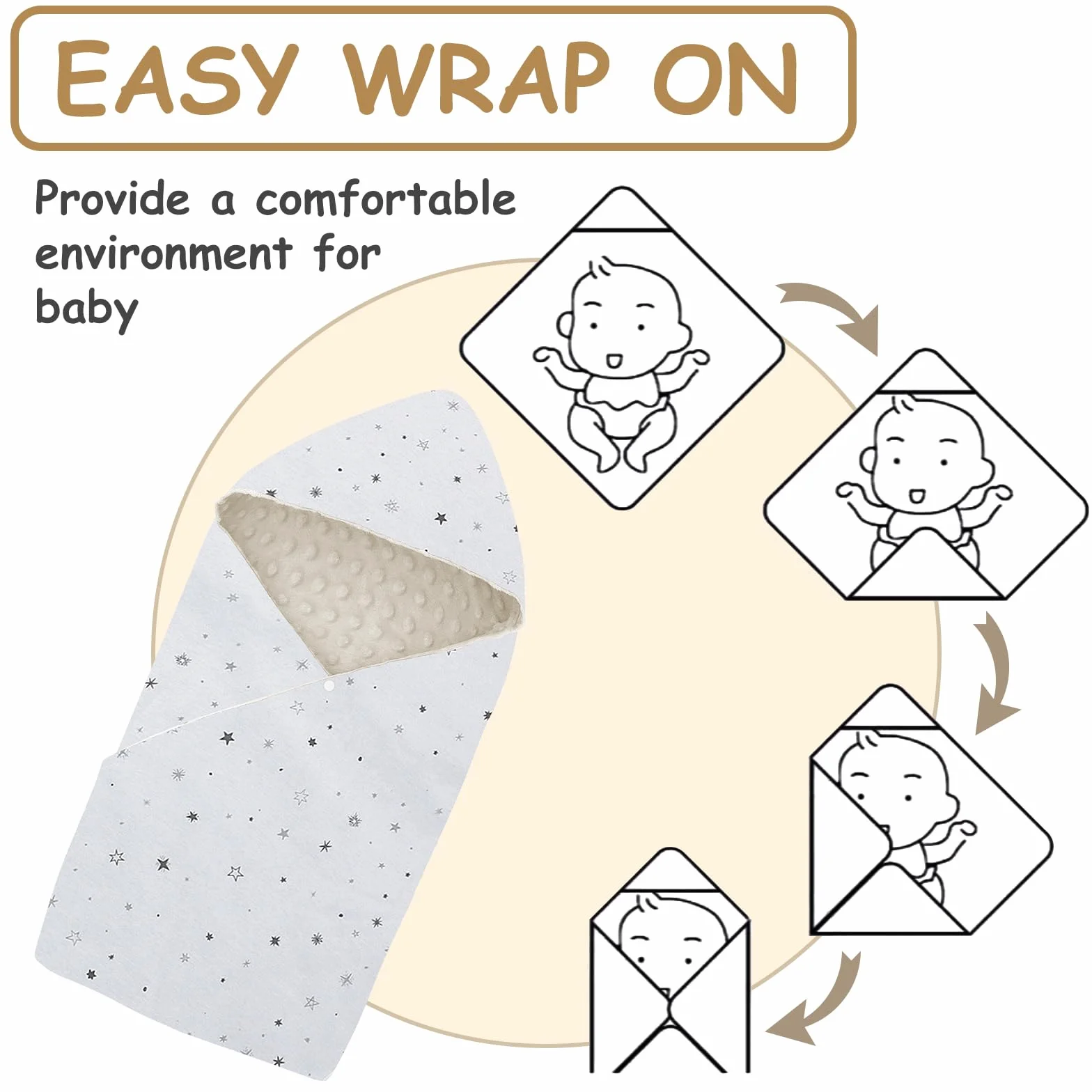 Coperta per Bebè Seggiolino, 90x90cm Coperta Ovetto Neonato, Universale Coperta Passeggino, Coperta per Ovetto, Copertina Neonato, Coperta per Passeggino per Seggiolino, Passeggino