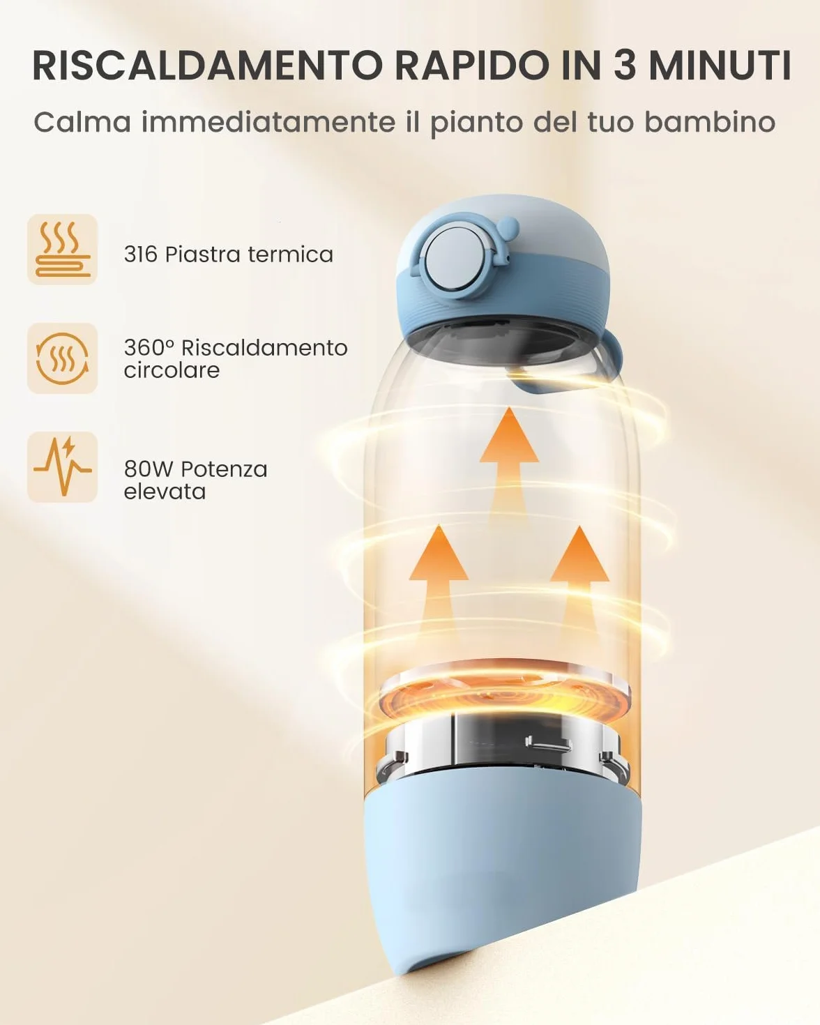 GROWNSY Scaldabiberon Portatile da Viaggio Scalda Biberon Elettrico Senza Fili con Riscaldamento Rapido per Latte Materno e Formula Batteria 10000mAh Capacità 600mL e Controllo della Temperatura