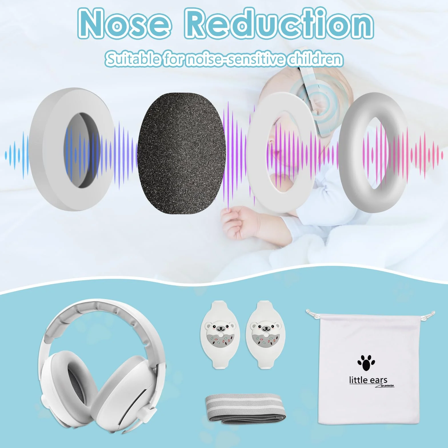 Cuffie Neonato Antirumore, 2 in 1 Protettori Acustici per Neonati, Cuffie per Neonati Antirumore Cuffie Antirumore Neonato Ideale, Protezione Acustica Ideale per Neonati Fino