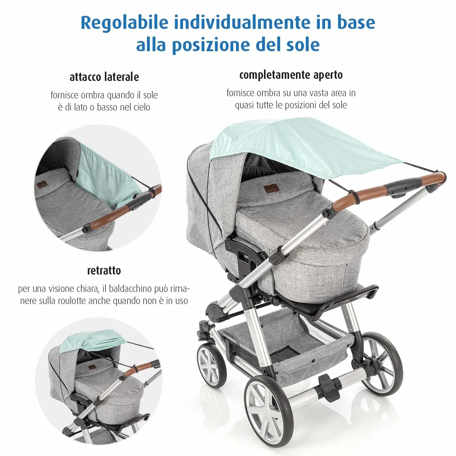 reer ShineSafe - Parasole per passeggino, protezione solare, per molti modelli, colore: verde menta