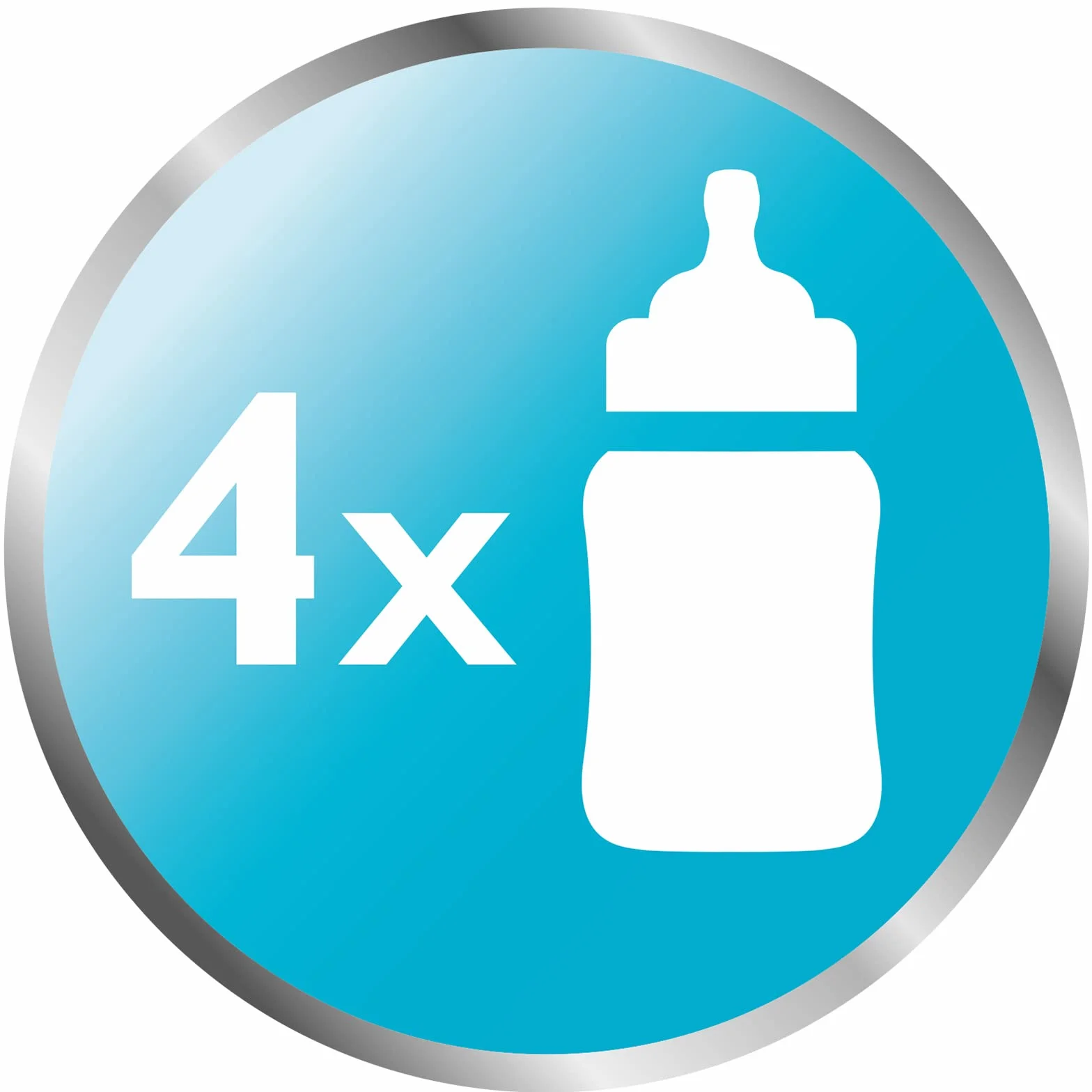 Philips Avent SCF281/02 Sterilizzatore per Forno a Microonde