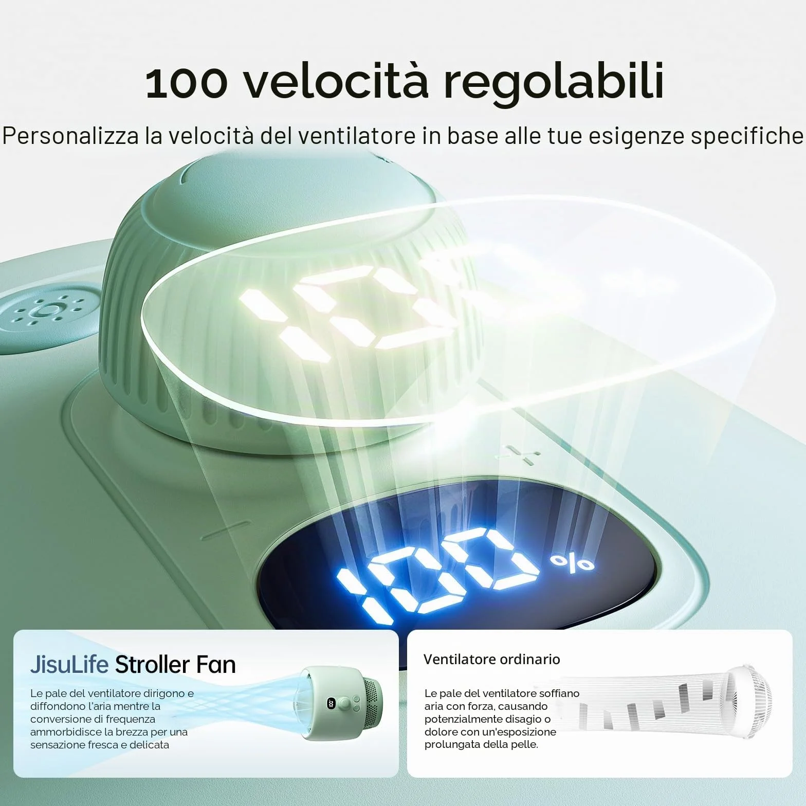 JISULIFE Ventilatore per passeggino grande, batteria senza pale, per culla, portatile ricaricabile per scrivania, raffreddamento del seggiolino auto con purificazione dell'aria e tecnologia turbo