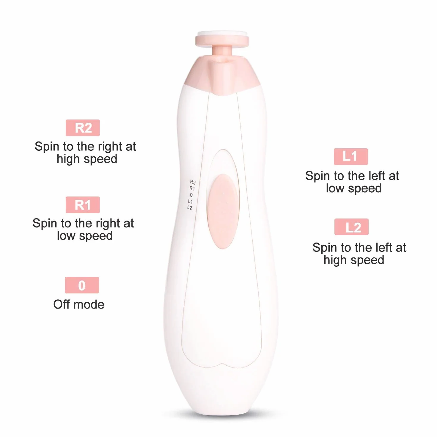 WADEO Tagliaunghie Neonati Elettrico, Lima Unghie Neonato Batteria Operato, Nail Trimmer per Bambini con LED Frontale & Silenzioso, Strumenti Sicuri per Cura Unghie Neonati