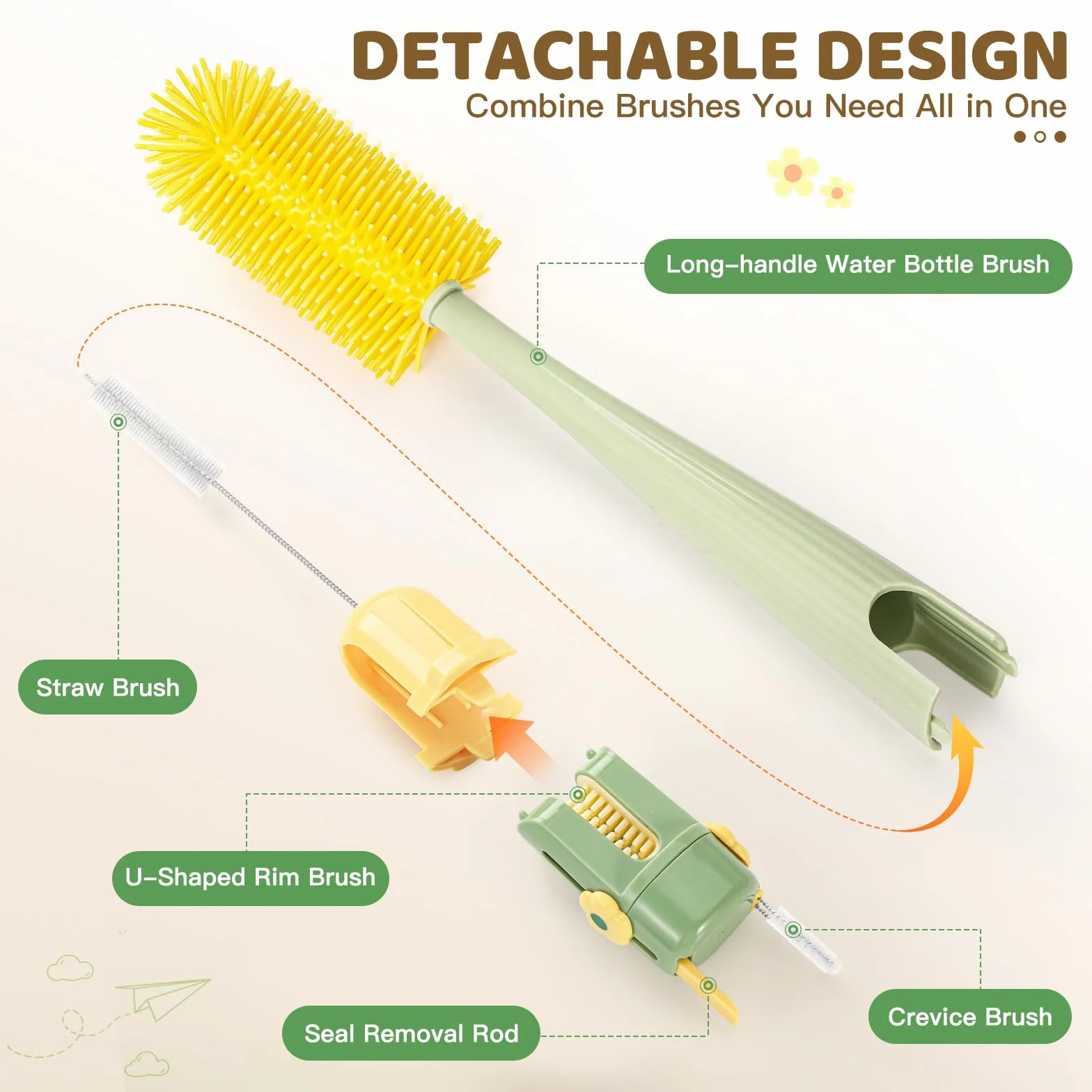 Pack de 2 Scovolino Biberon, 5-in-1 Scovolino Per Bottiglie con Spazzolino Integrato per Tettarelle, Cannucce, Pulisciorlo a U e Gancho Extractor, Durevole & Compatto, Verde