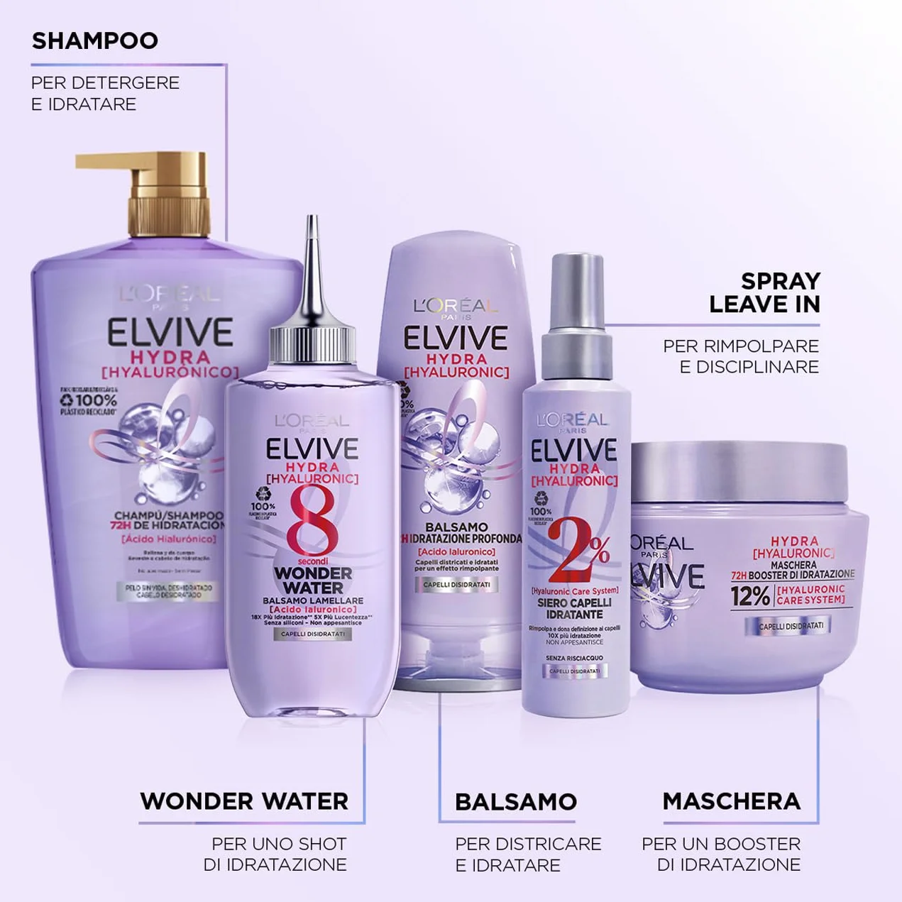 L'Oréal Paris Elvive Shampoo Idratante, Per Capelli Disidratati, 72H Idratazione Profonda, Con Acido Ialuronico, Maxi Formato, Hydra Hyaluronic, 1L