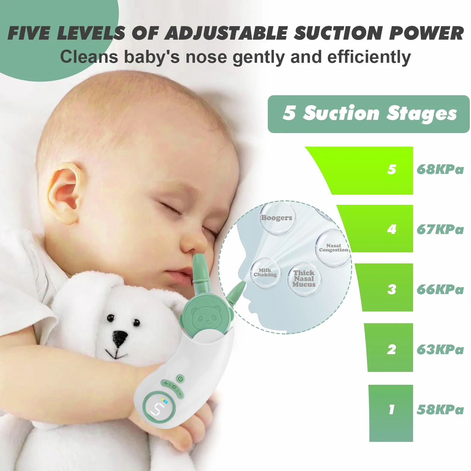 Aspiratore Nasale Neonato Elettrico con 5 Livelli di Aspirazione, Aspiratore Nasale Elettrico con Display, Ricaricabile Aspira Muco Neonato con 2 Beccucci in Silicone, Pinzette e Funzione Musica