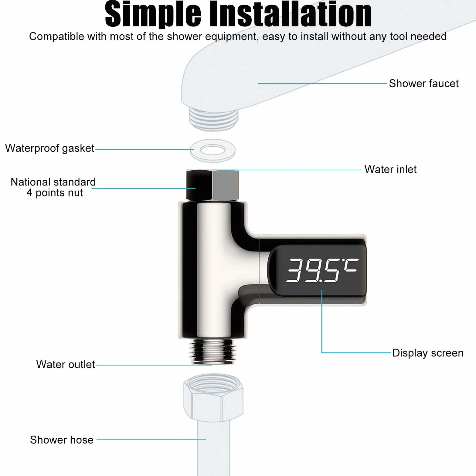 Molbory Termometro da bagno digitale a LED, 5 – 85 ℃, in tempo reale, flusso d'acqua con schermo girevole a 360°, termometro per acqua per bambini, termometro per doccia