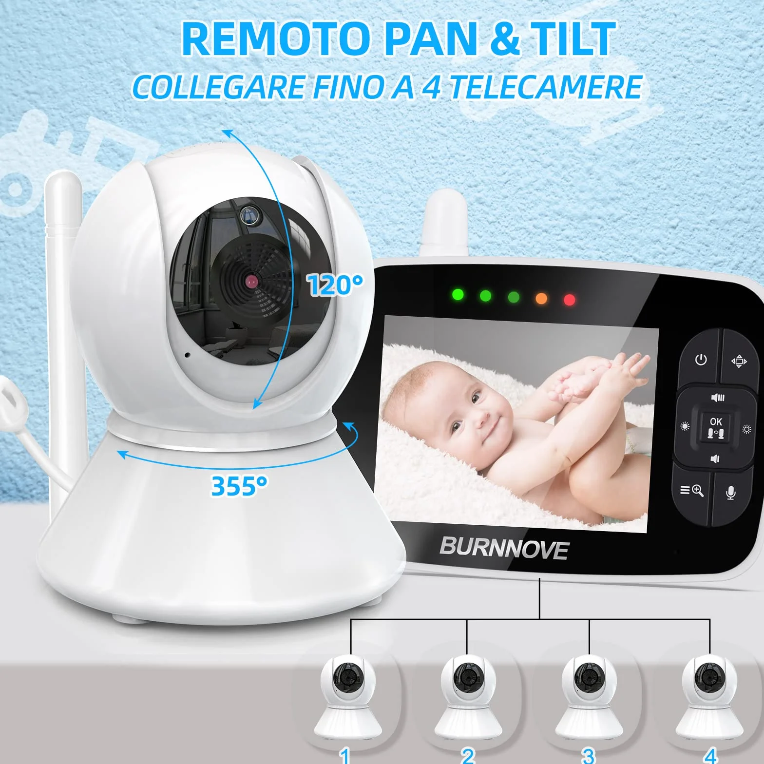BURNNOVE Baby Monitor 3.5 Pollici Baby Monitor Video e Audio con Videocamera Remota 355° Rotazione, Zoom 2x, Modalità ECO, Visione Notturna 5m, Termometro e Ninne Nanne