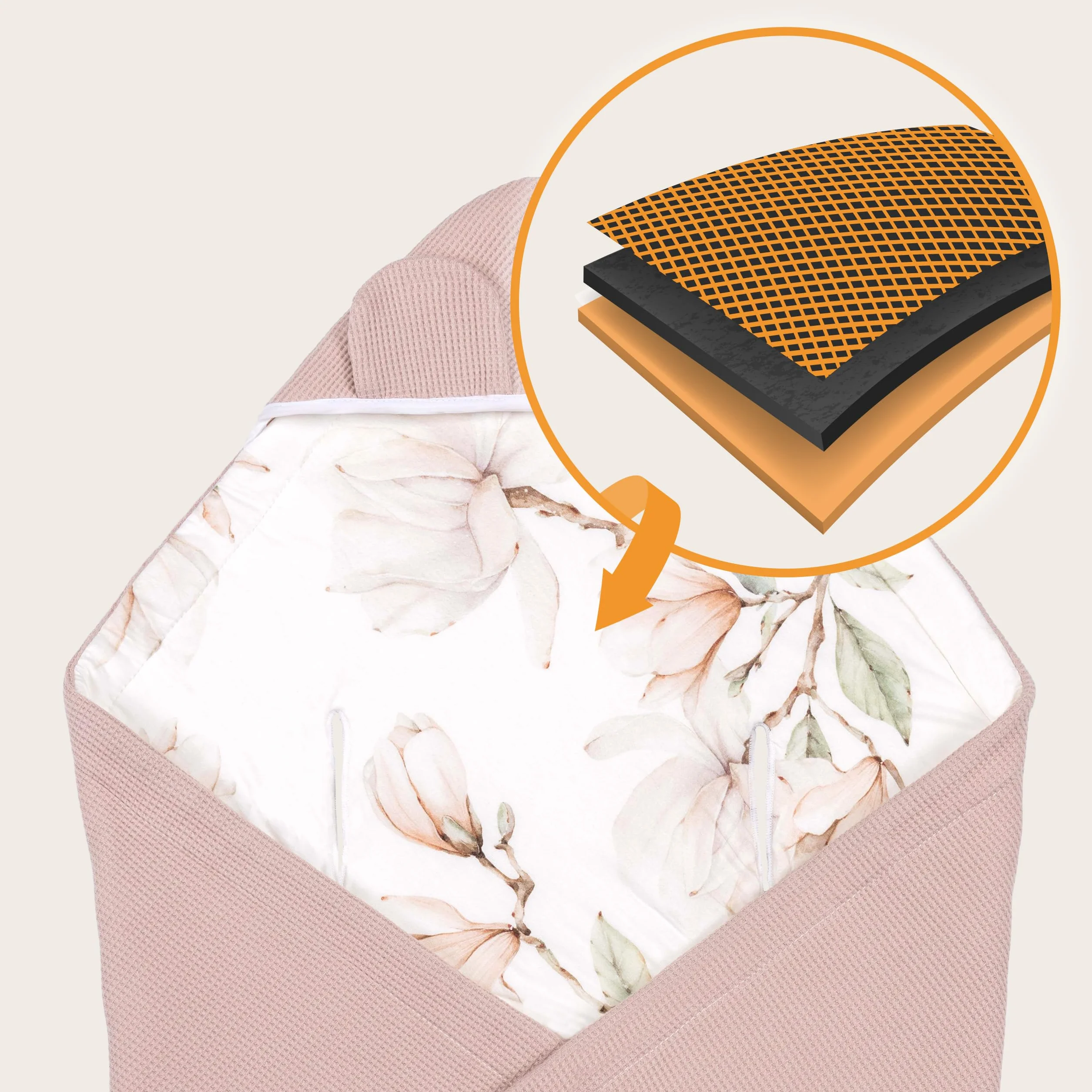 lionelo TRAVEL SWADDLE BLANKET Coperta Pesante per Bebé 90x90 cm 100% Cotone Compatibile con Seggiolino Auto, Ovetto e Passeggino, Copertina Morbida per Tutto l’Anno, Chiusura