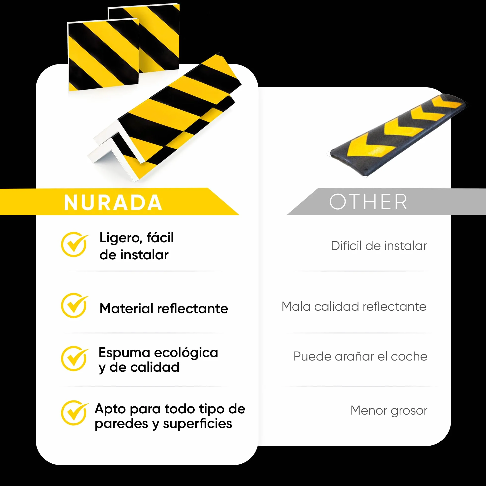 NURADA Paracolpi Garage. Protezione Portiere Auto. Pack 5. Paracolpi Portiere Auto. Paraspigoli Angolari. Angolari per Muro. Paraspigoli Gommapiuma. (4 unità 40x20x2cm + 2 unità 20x20x2cm) (Giallo)