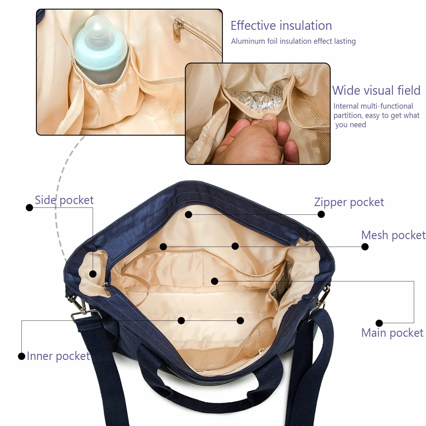 ROYALFAIR Borsa Fasciatoio per Neonato Borsa Porta Pannolini, Borsa Fasciatoio, Borsa da Viaggio Multifunzionale per Bambini Con Borsa isolante e Gancio per Carrozzina