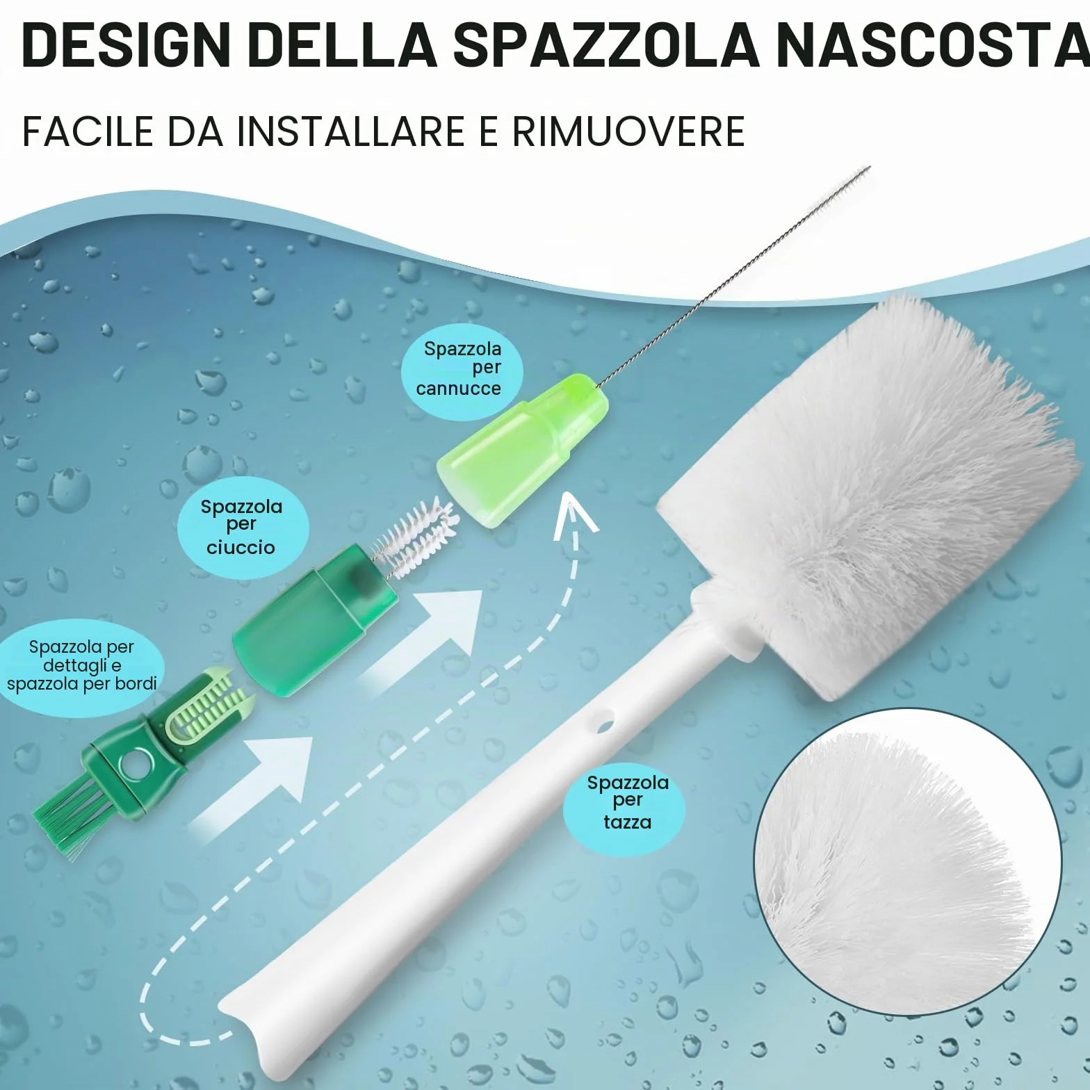 2 Pezzi 5 in 1 Scovolino per Bottiglie, Borraccia, Biberon e Cannucce, Bottiglie Termiche